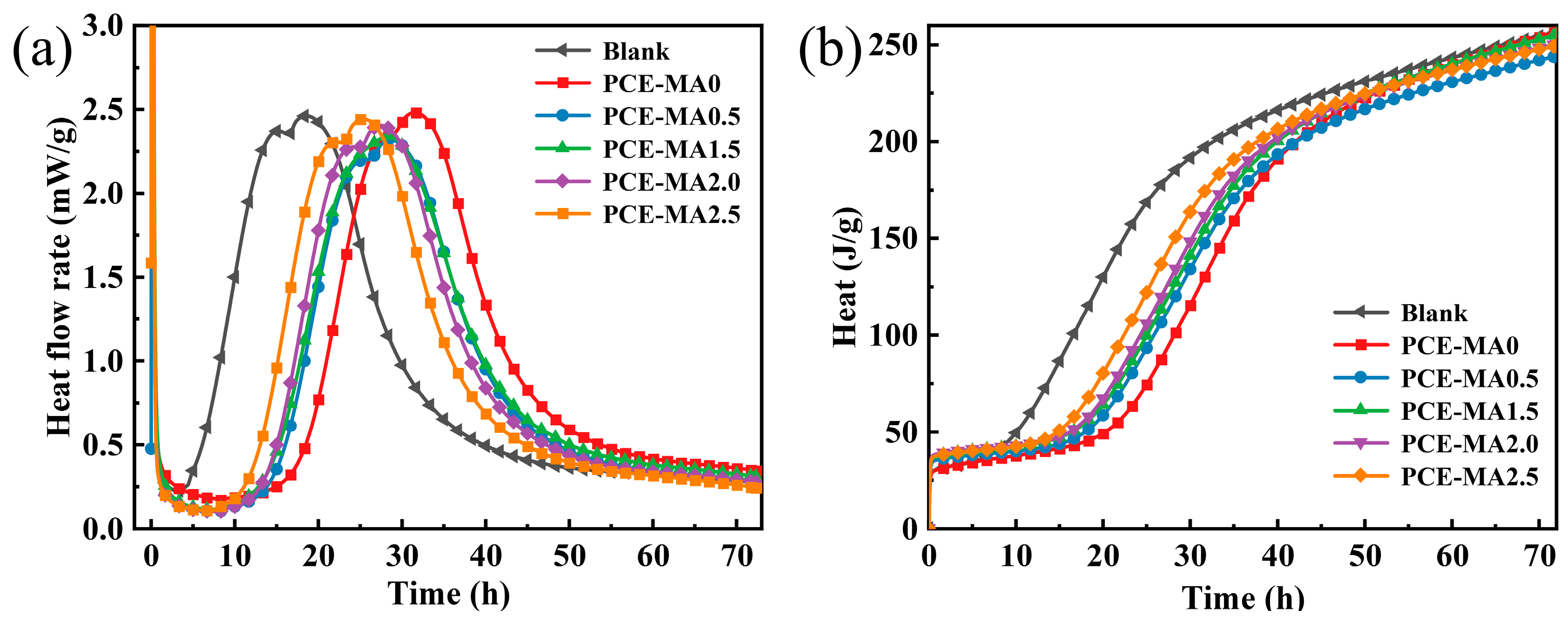 Polymers 16 03272 g011