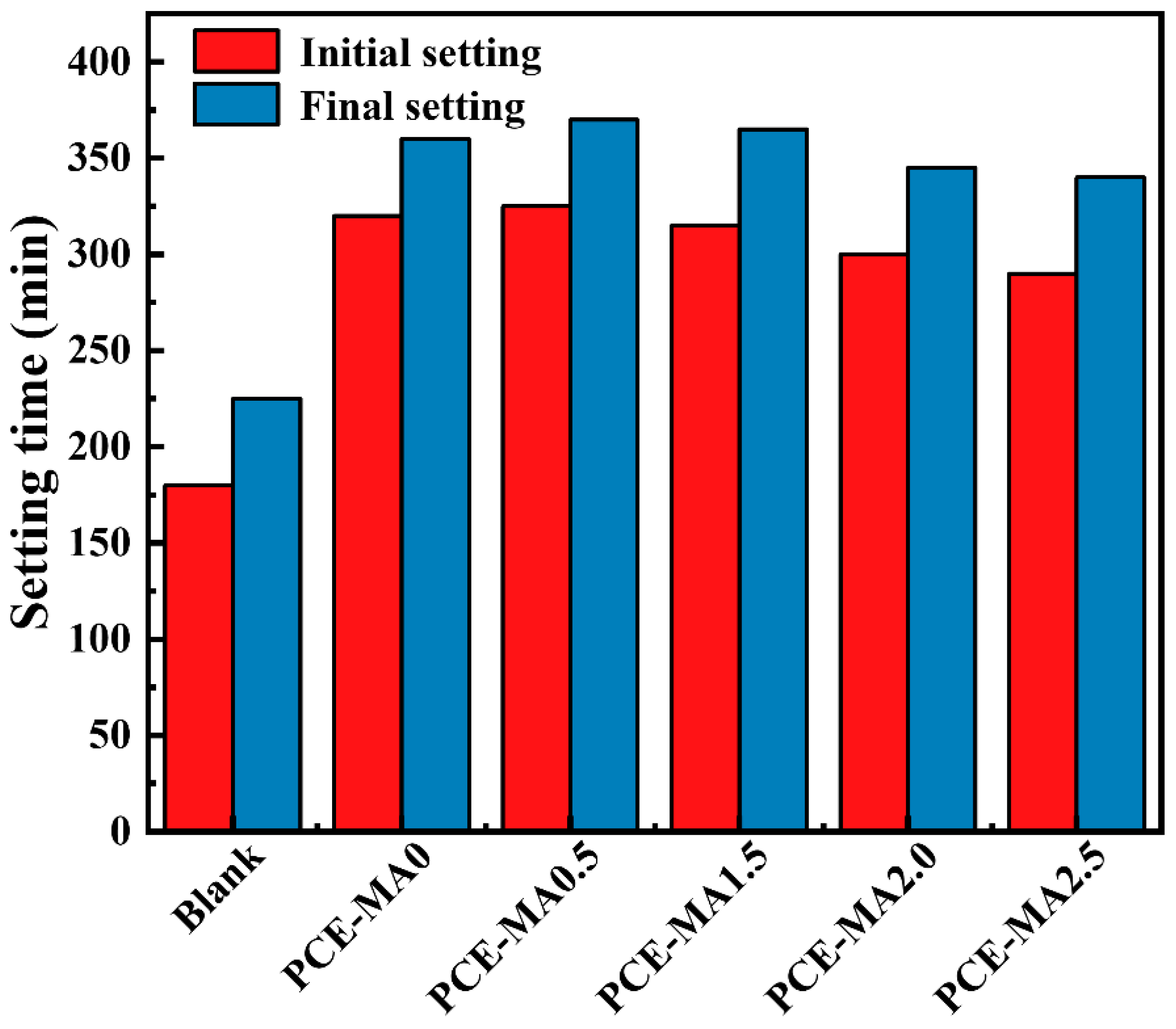 Polymers 16 03272 g012