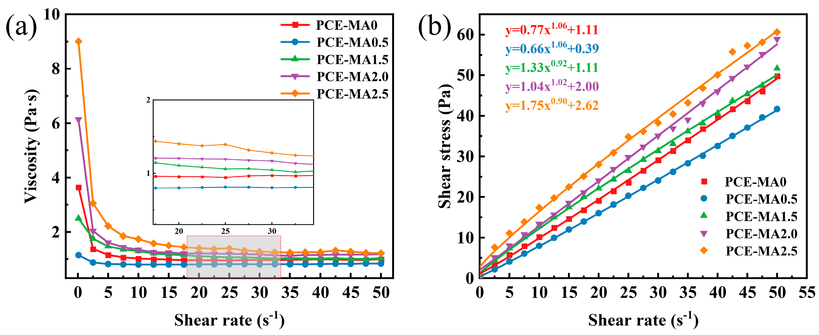 Polymers 16 03272 g014