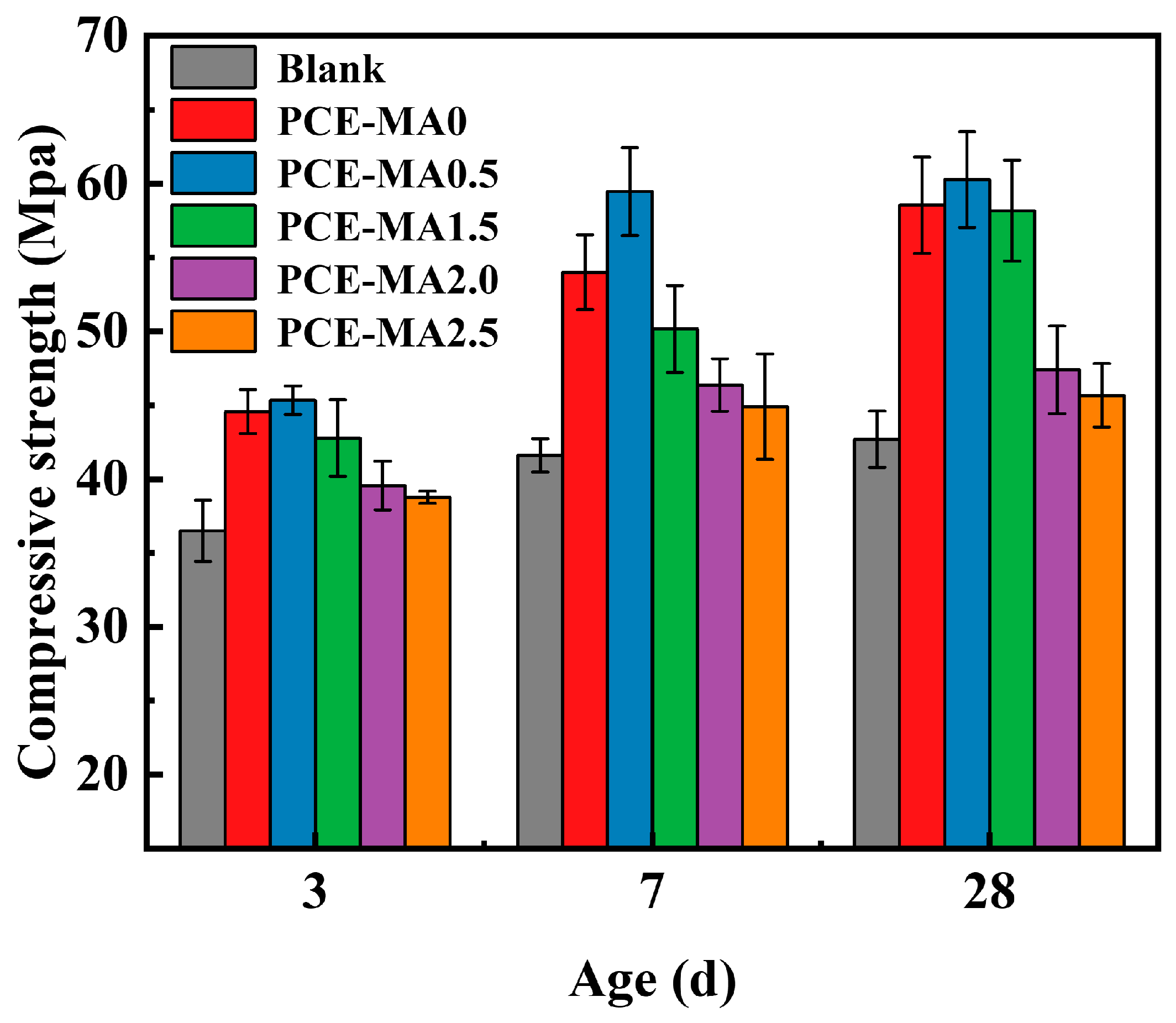 Polymers 16 03272 g015