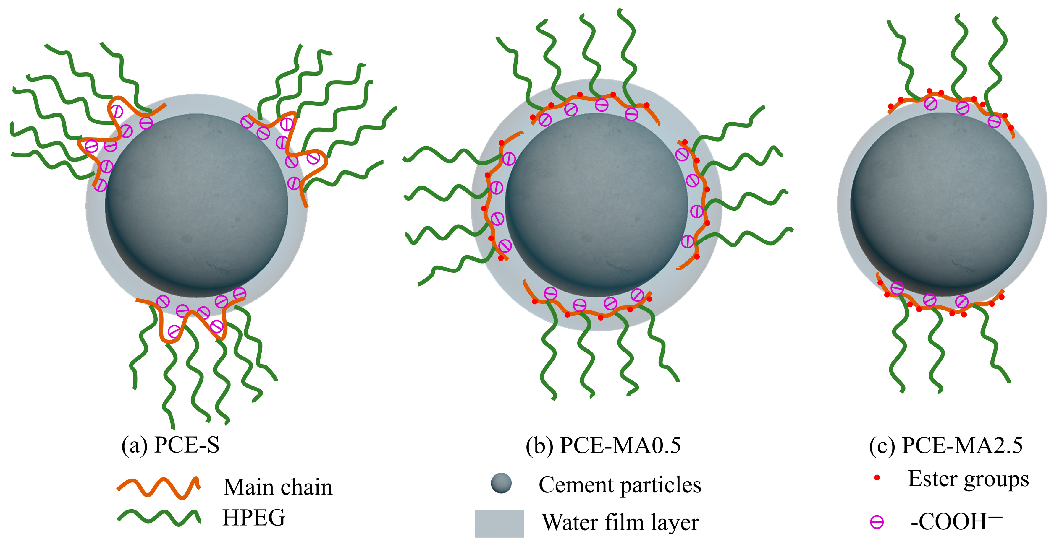 Polymers 16 03272 g016