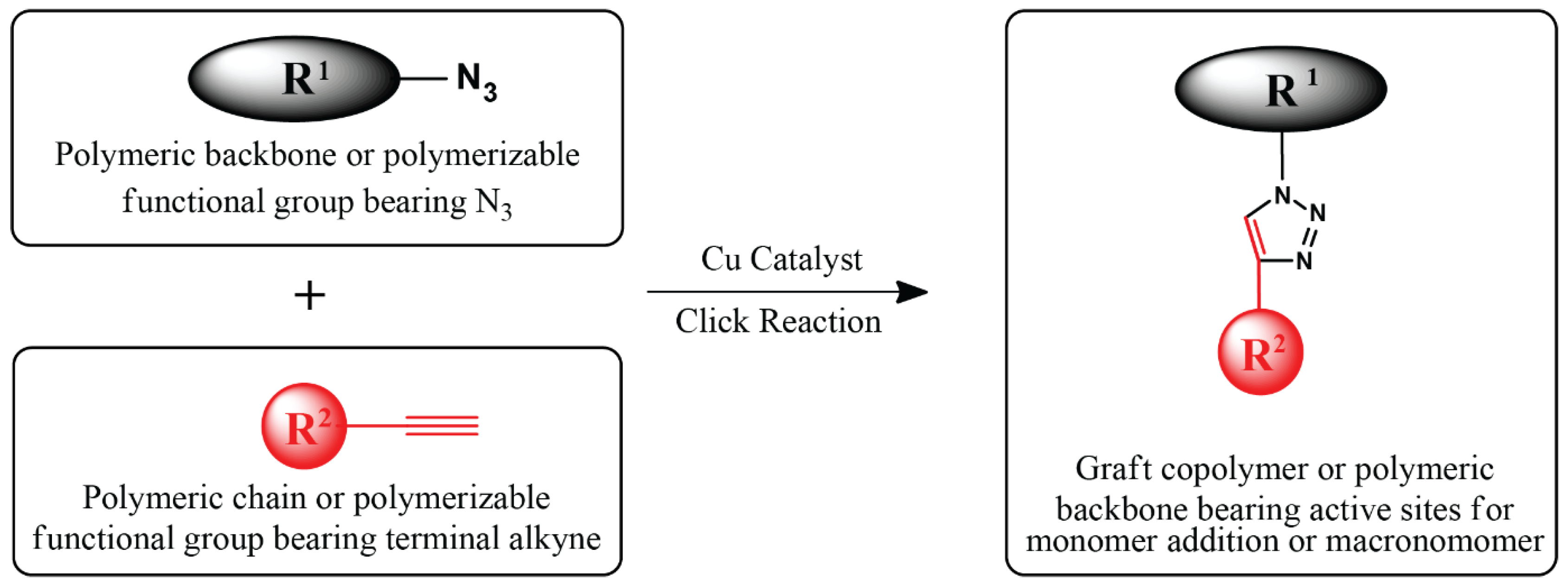 Polymers 16 03275 g009