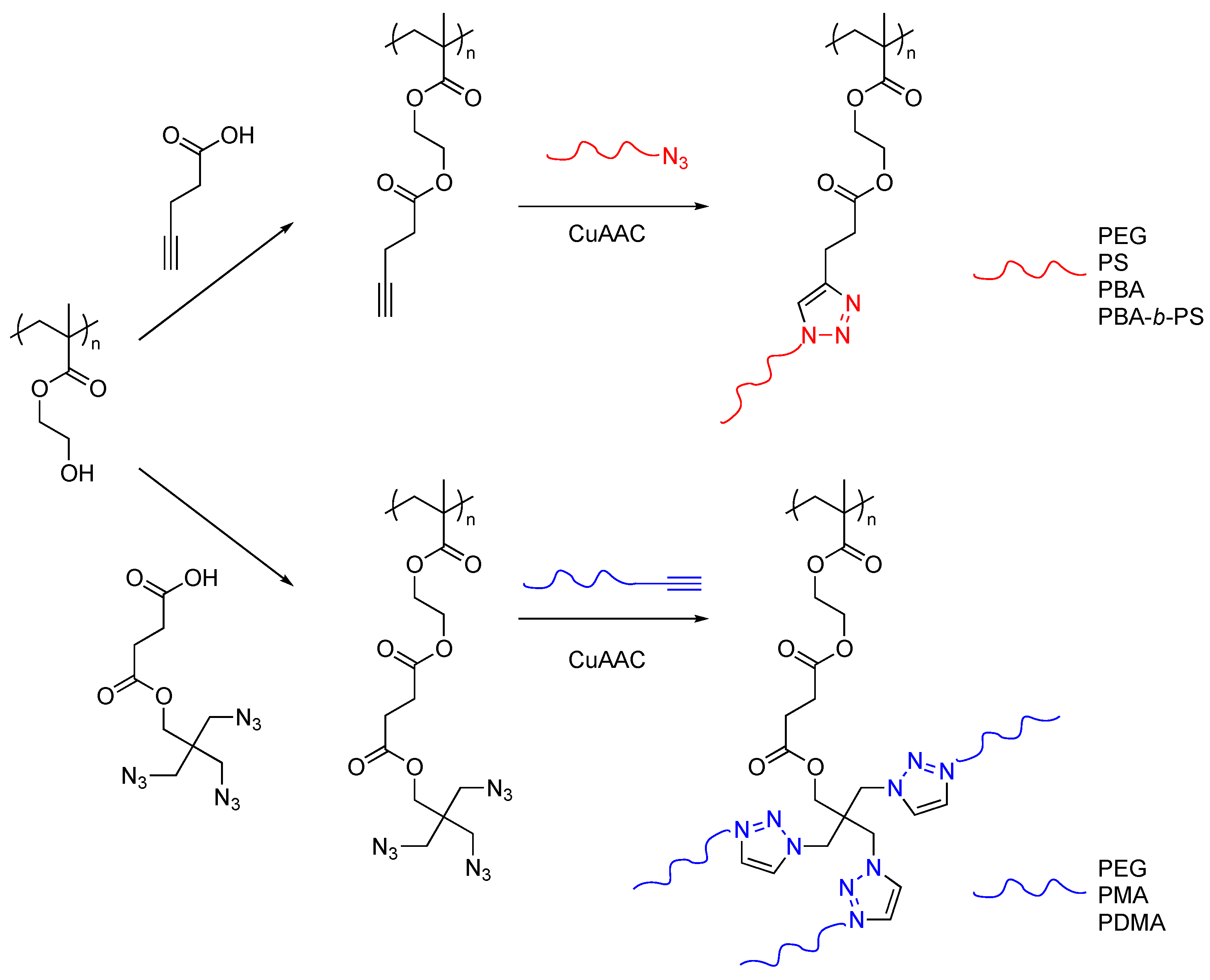 Polymers 16 03275 g011