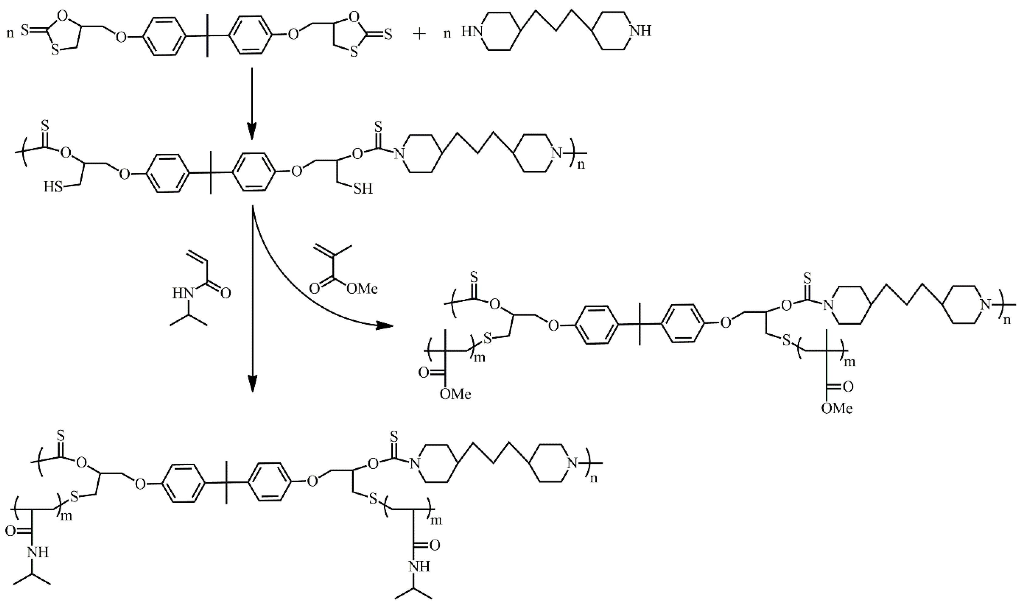 Polymers 16 03275 g015
