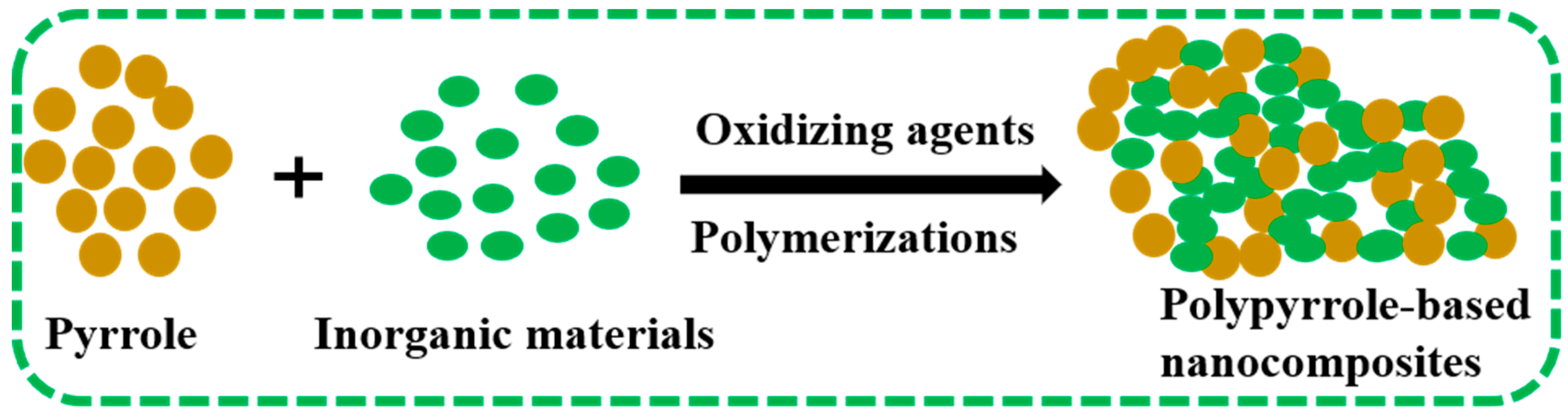 Polymers 16 03277 g001