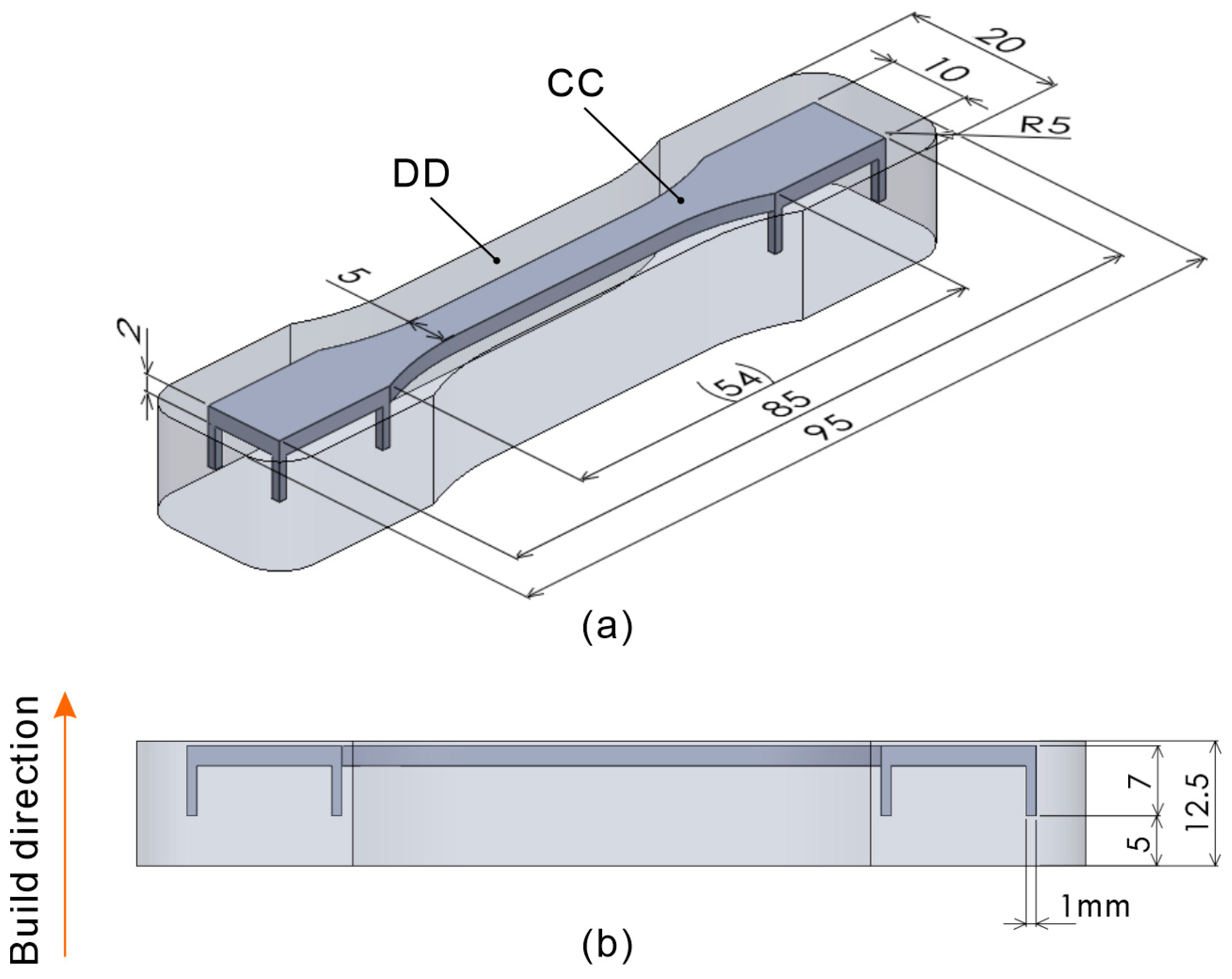 Polymers 16 03278 g003