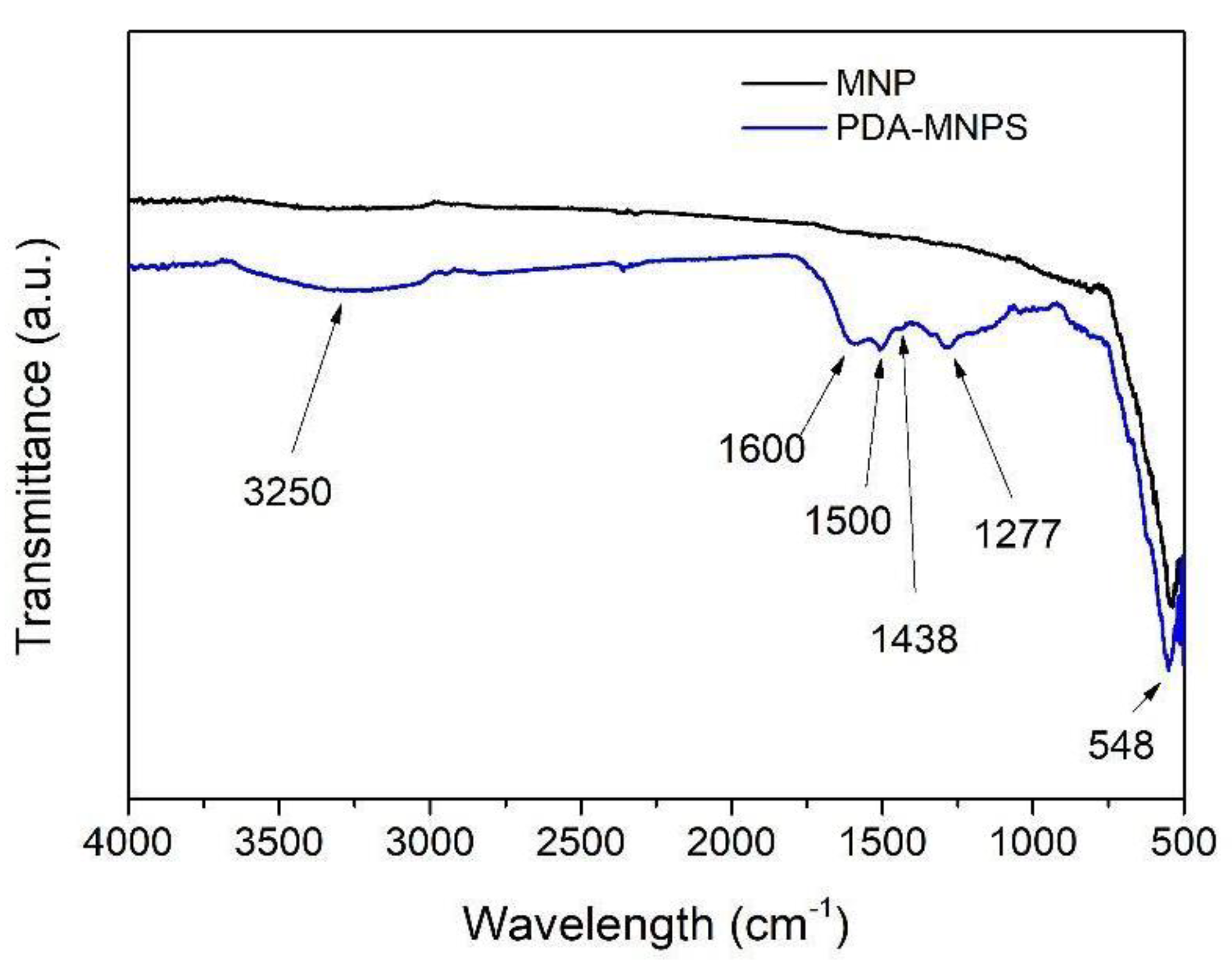 Polymers 16 03279 g004