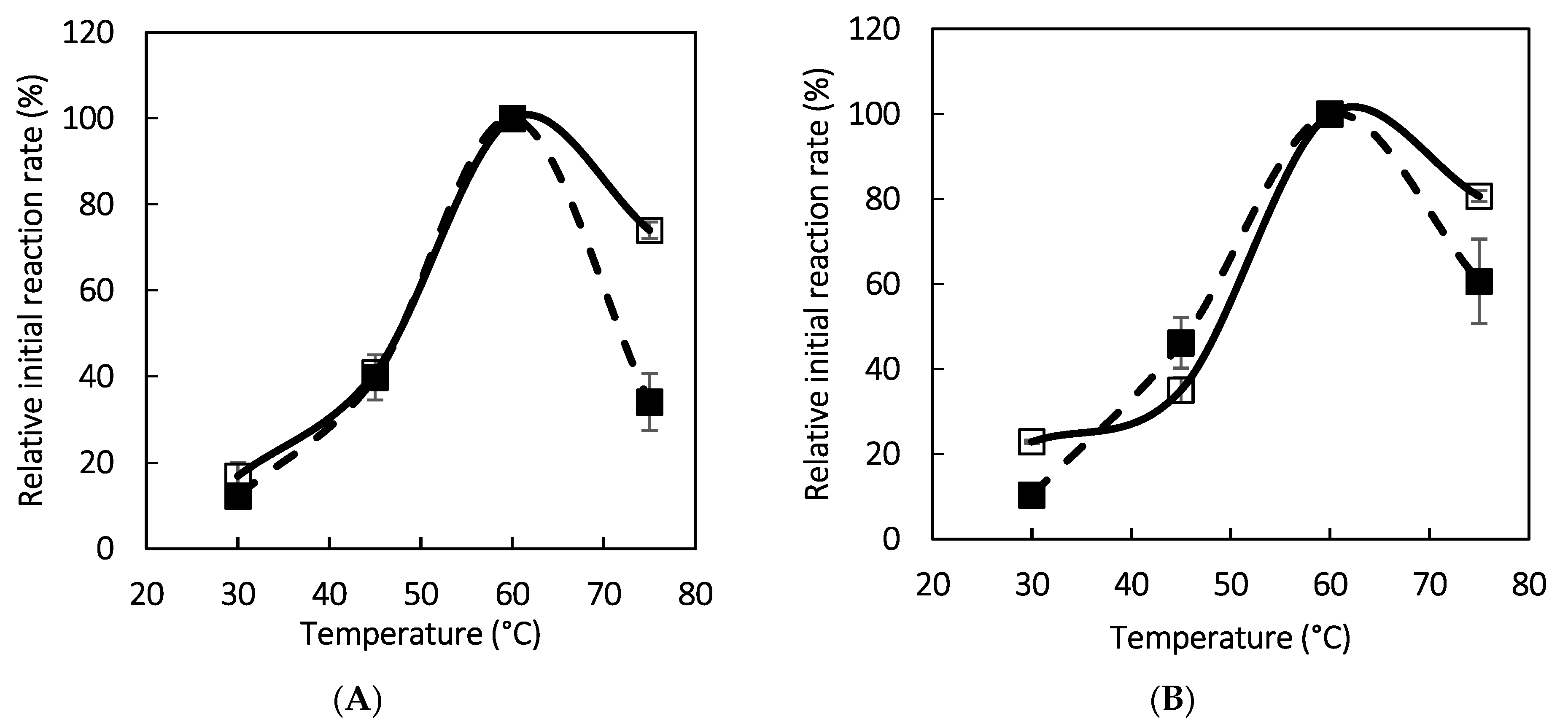 Polymers 16 03279 g007