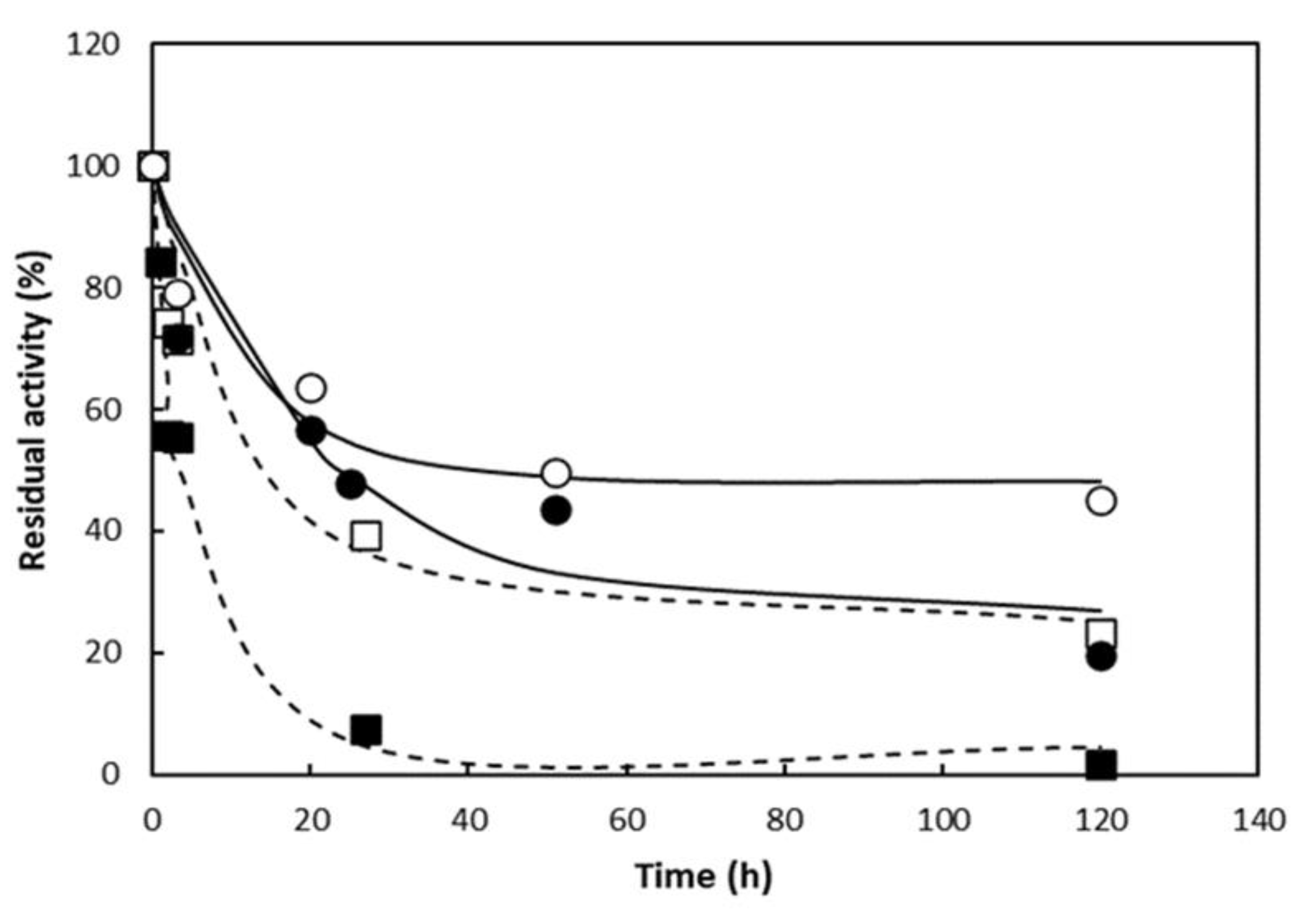 Polymers 16 03279 g008