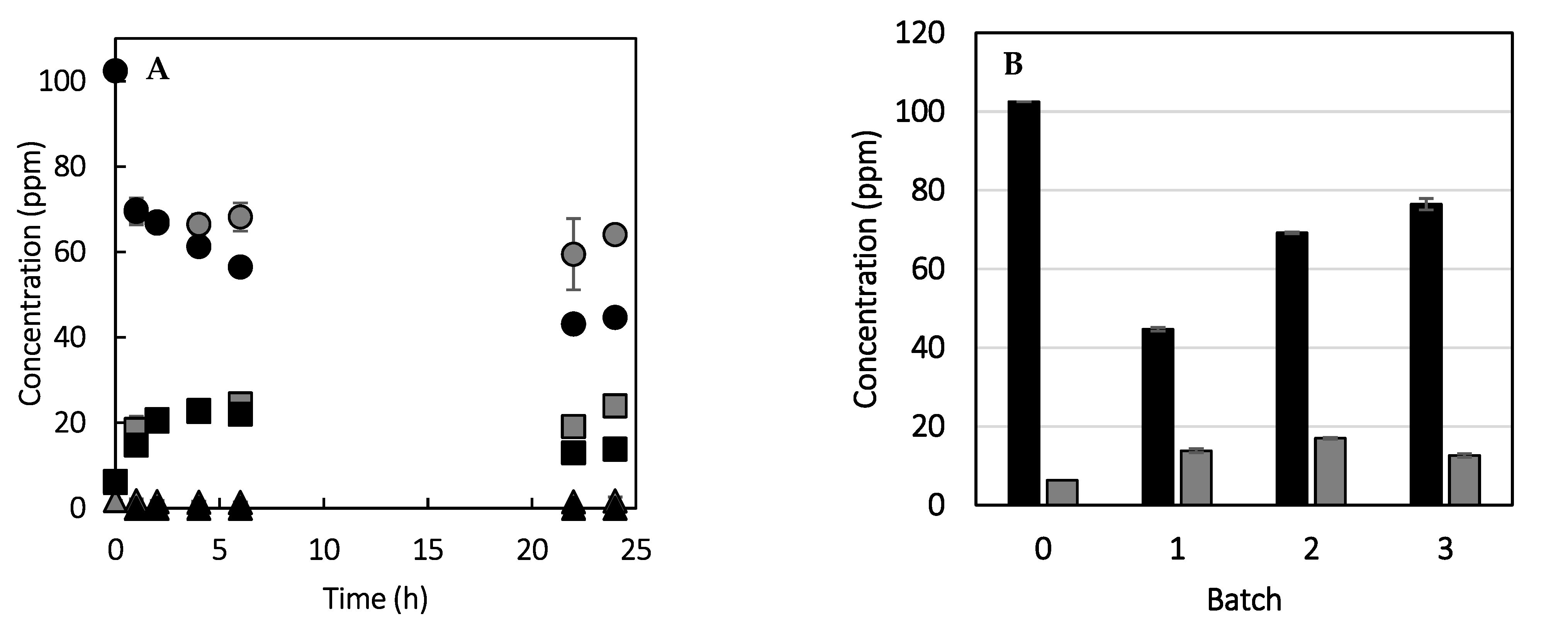 Polymers 16 03279 g009