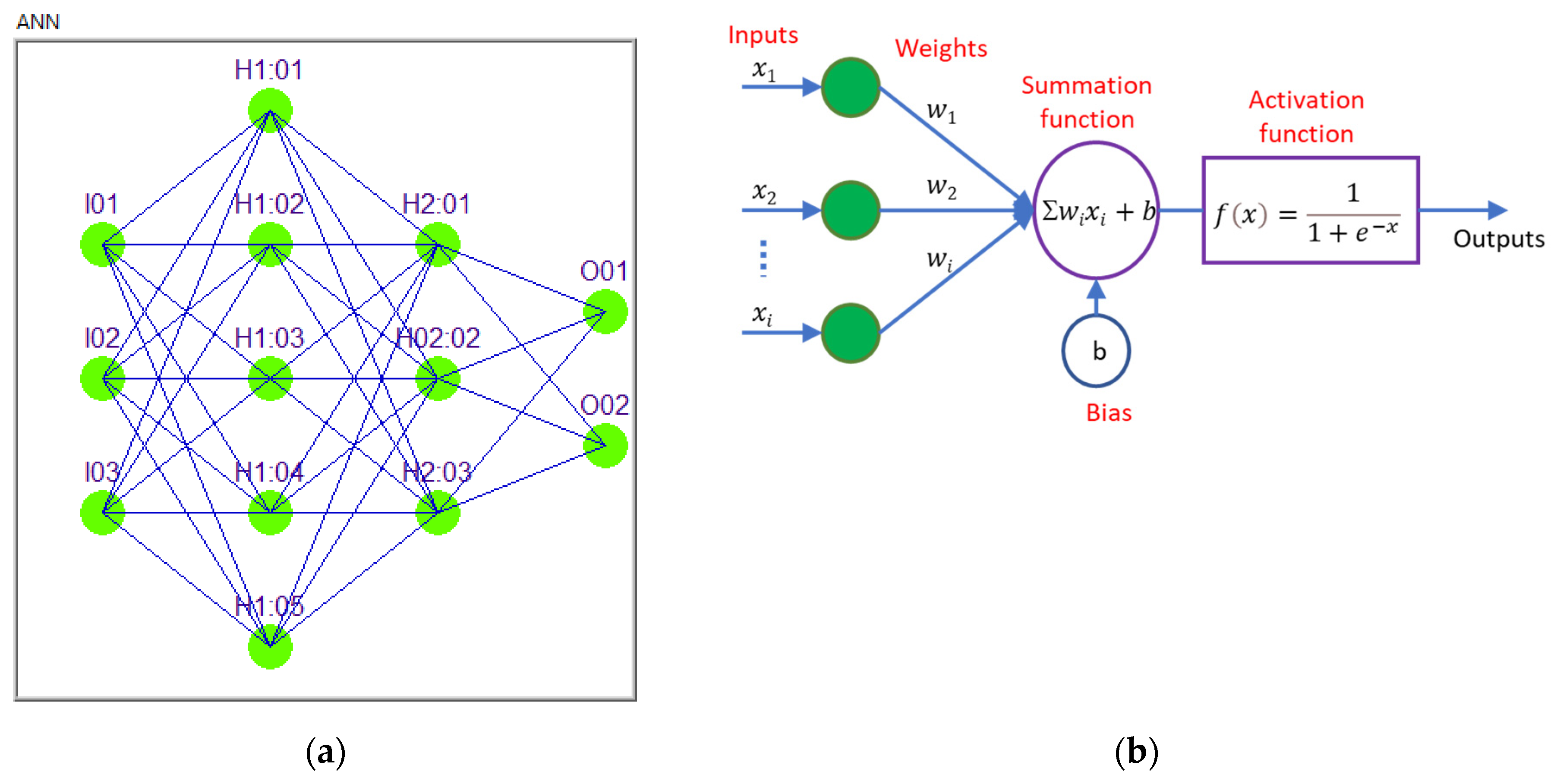 Polymers 16 03283 g005