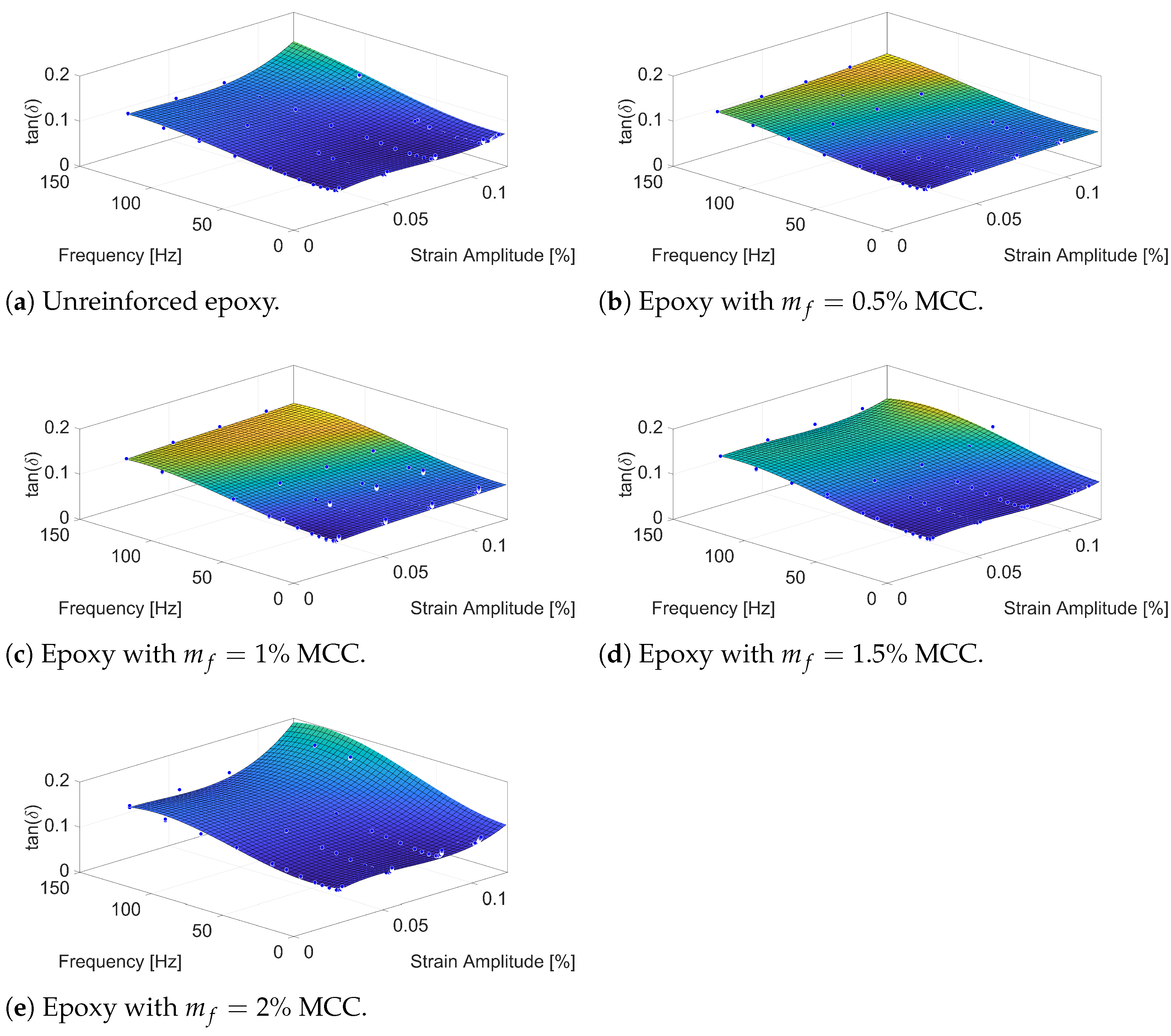 Polymers 16 03284 g006