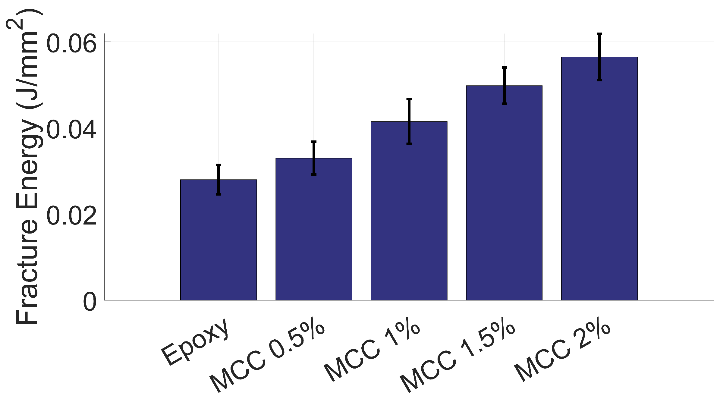 Polymers 16 03284 g008
