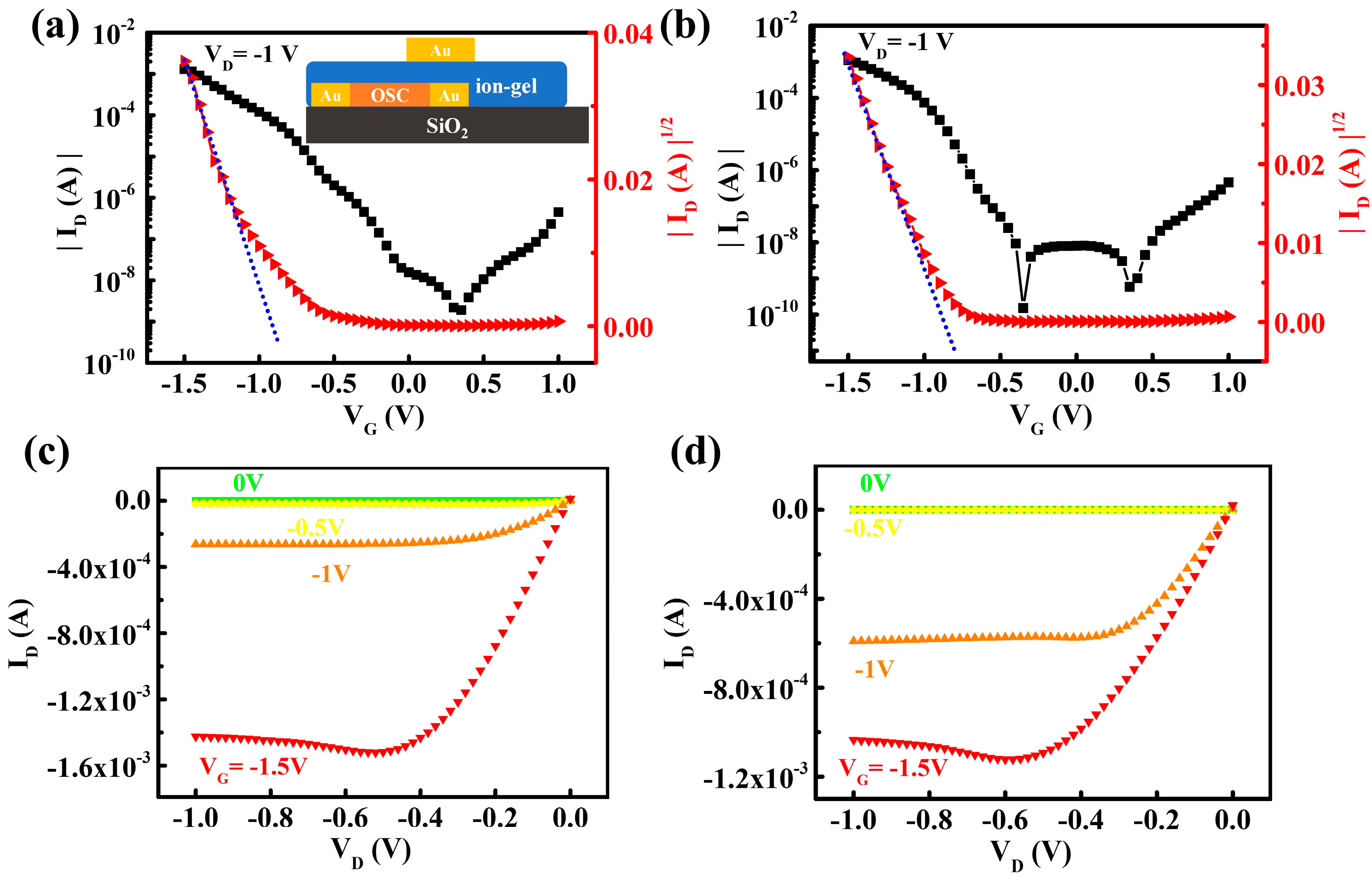 Polymers 16 03287 g004