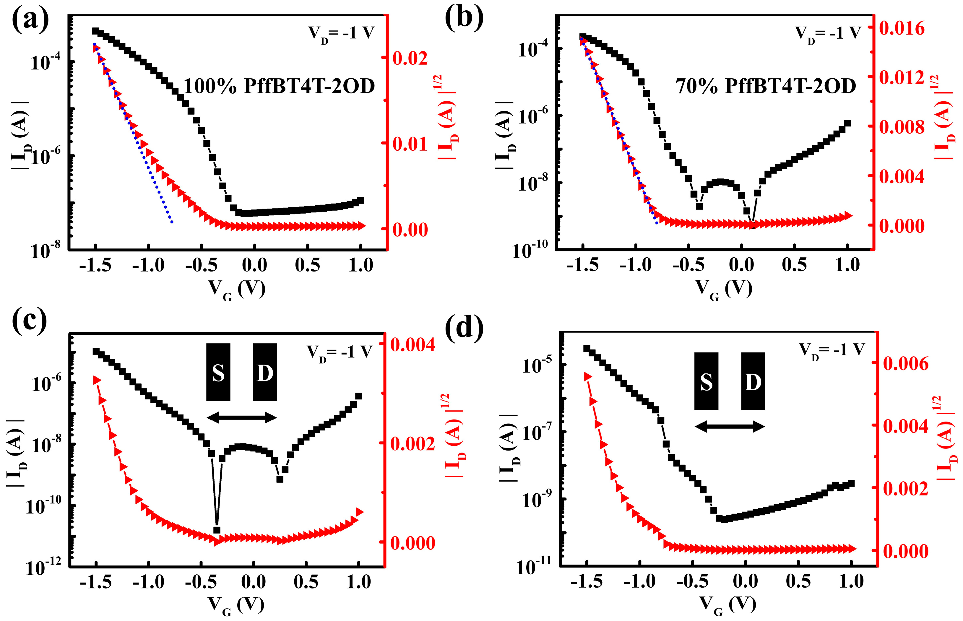 Polymers 16 03287 g007
