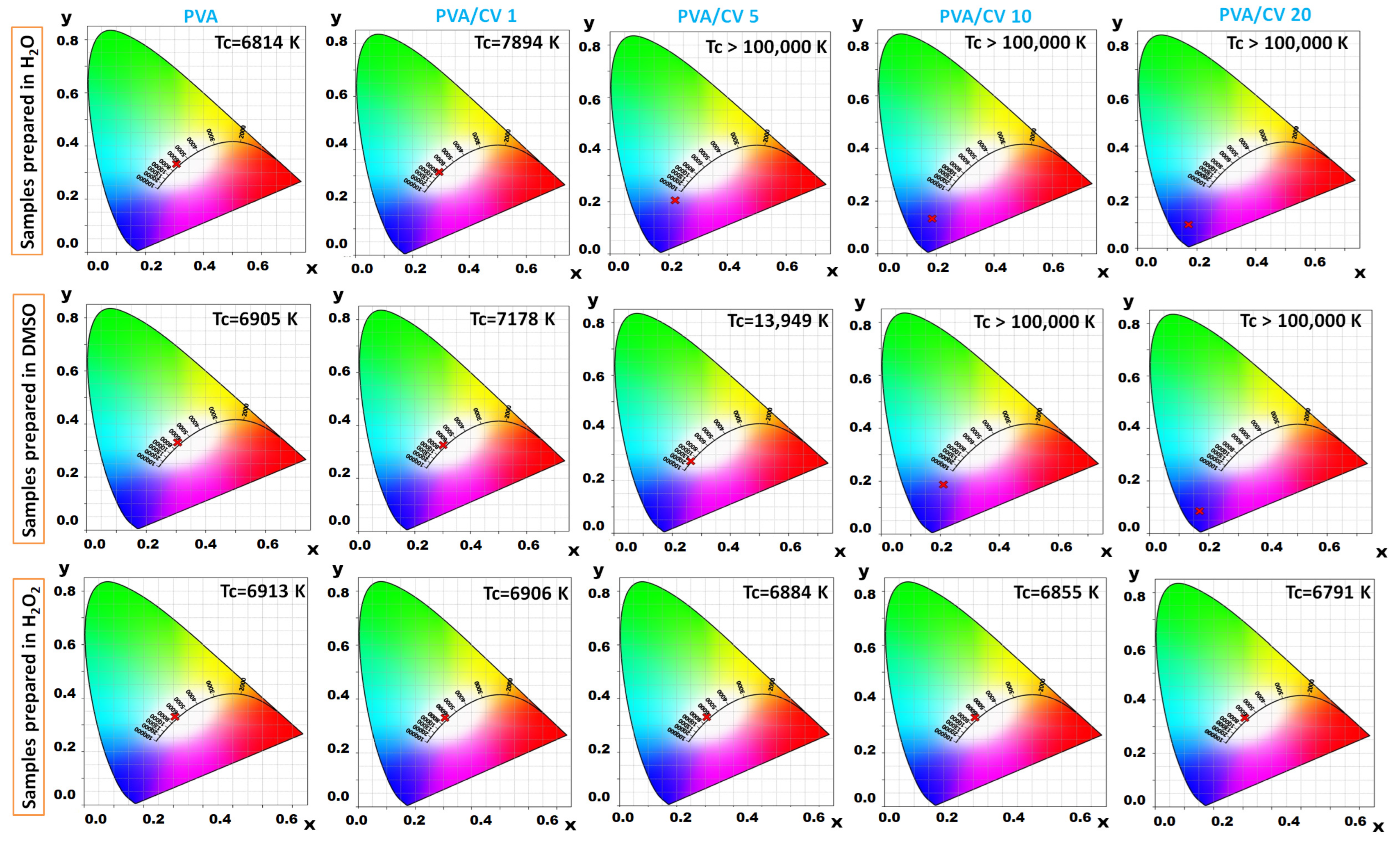 Polymers 16 03288 g001