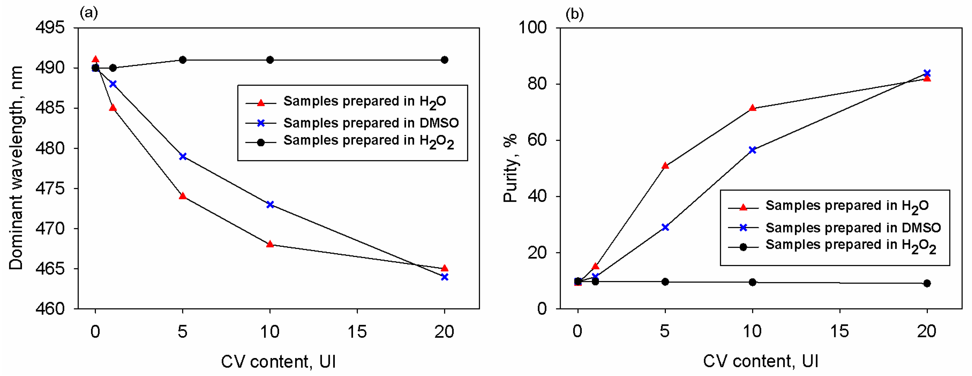 Polymers 16 03288 g002