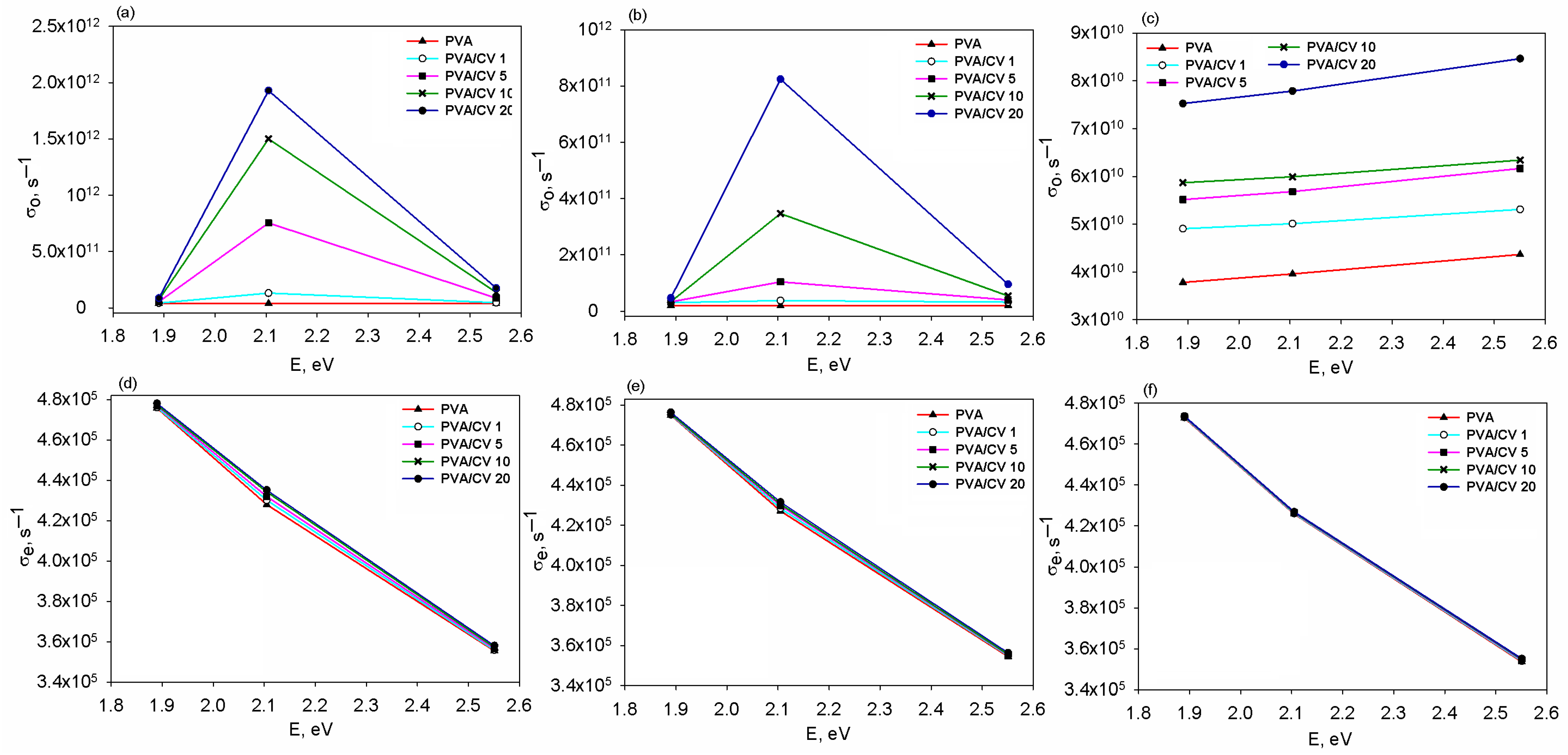 Polymers 16 03288 g004
