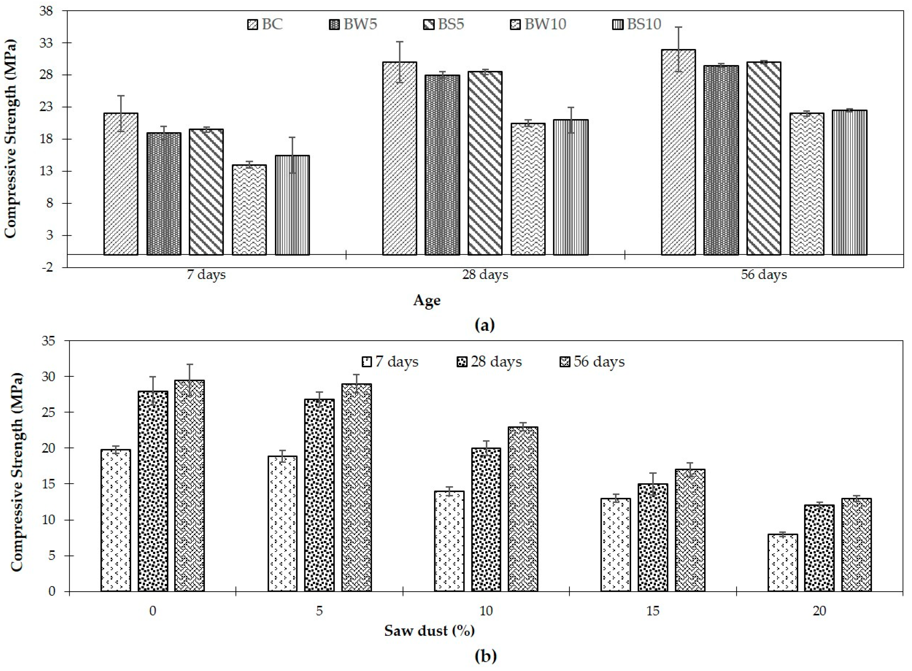 Polymers 16 03289 g004