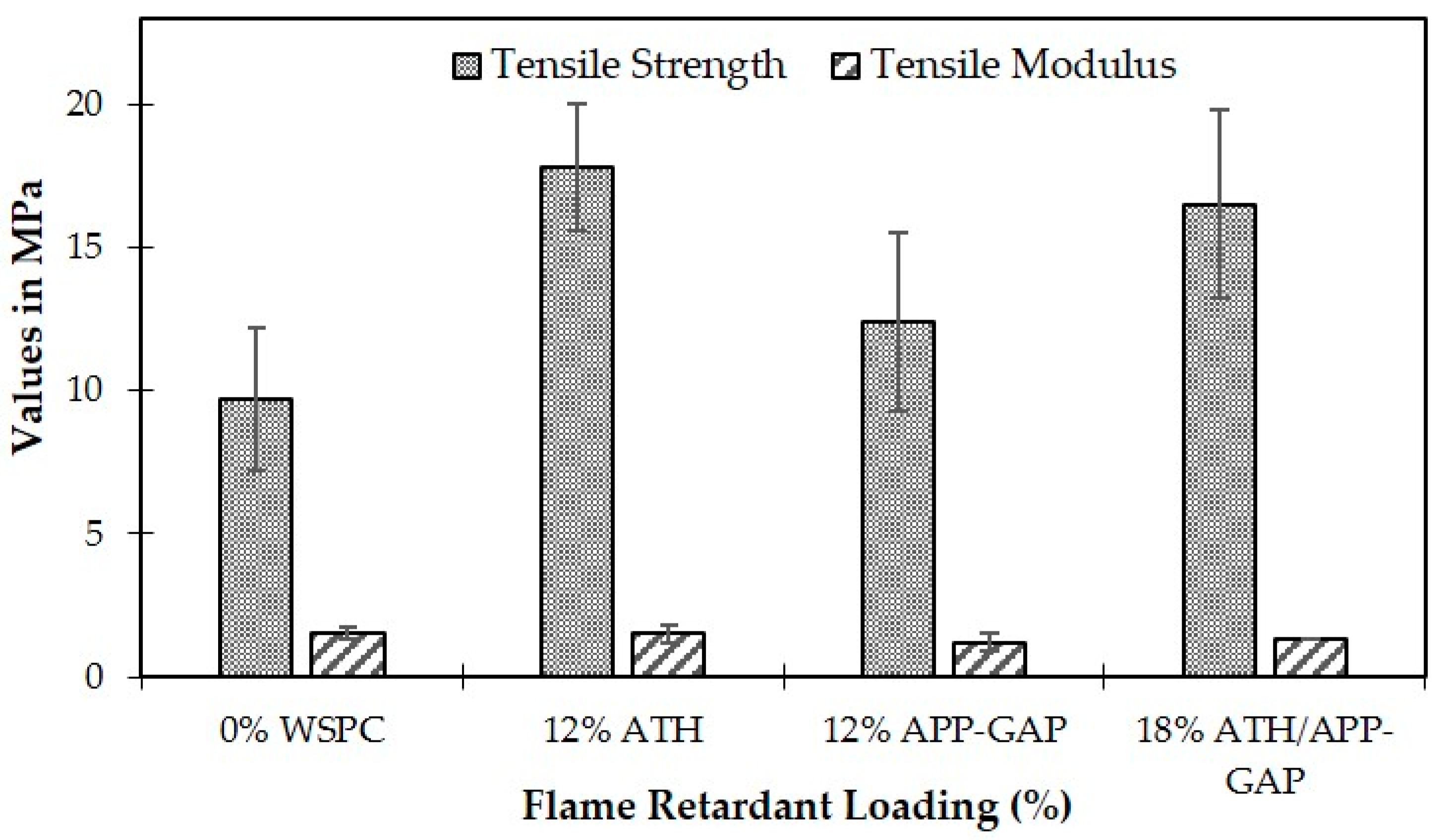 Polymers 16 03289 g007