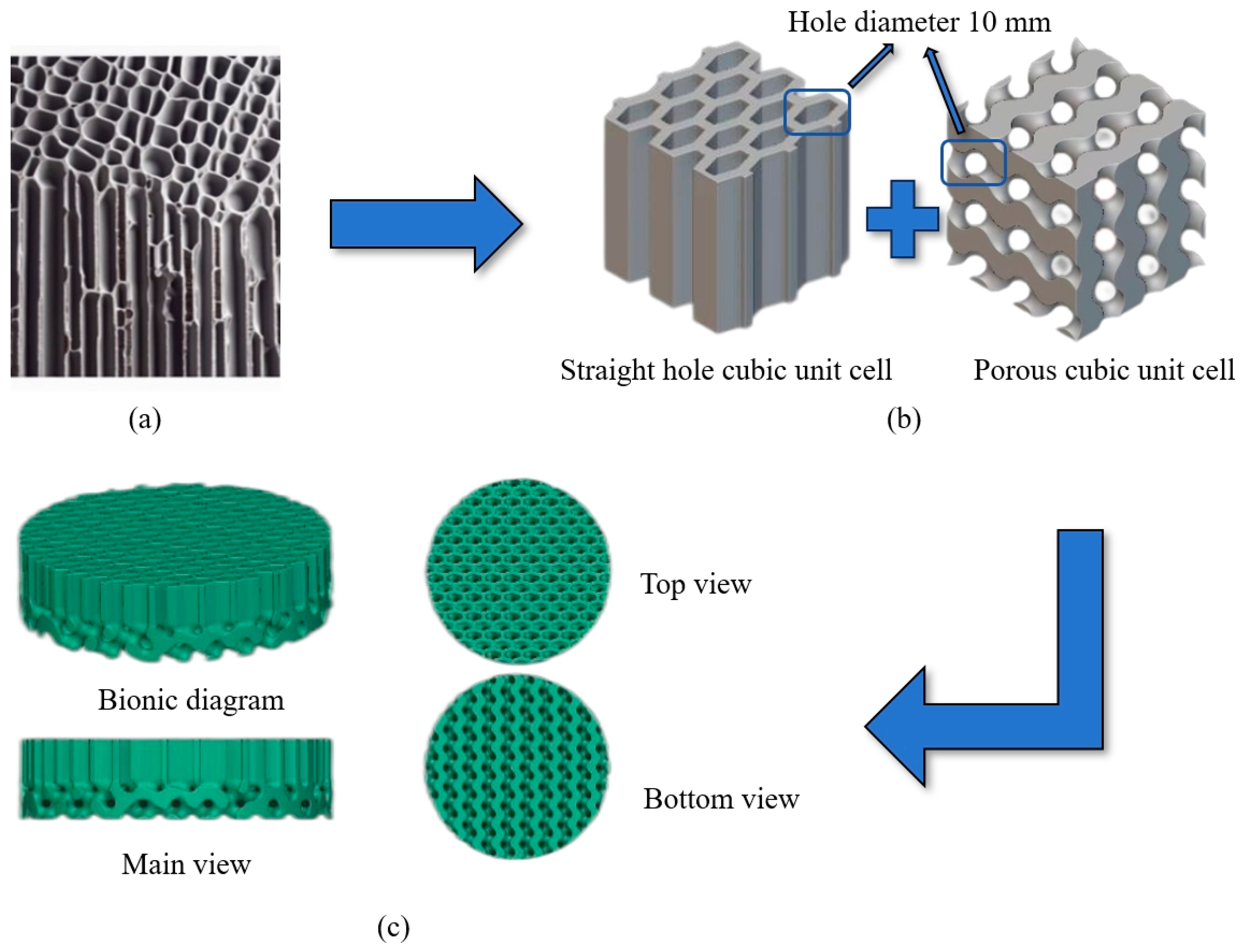 Polymers 16 03290 g003