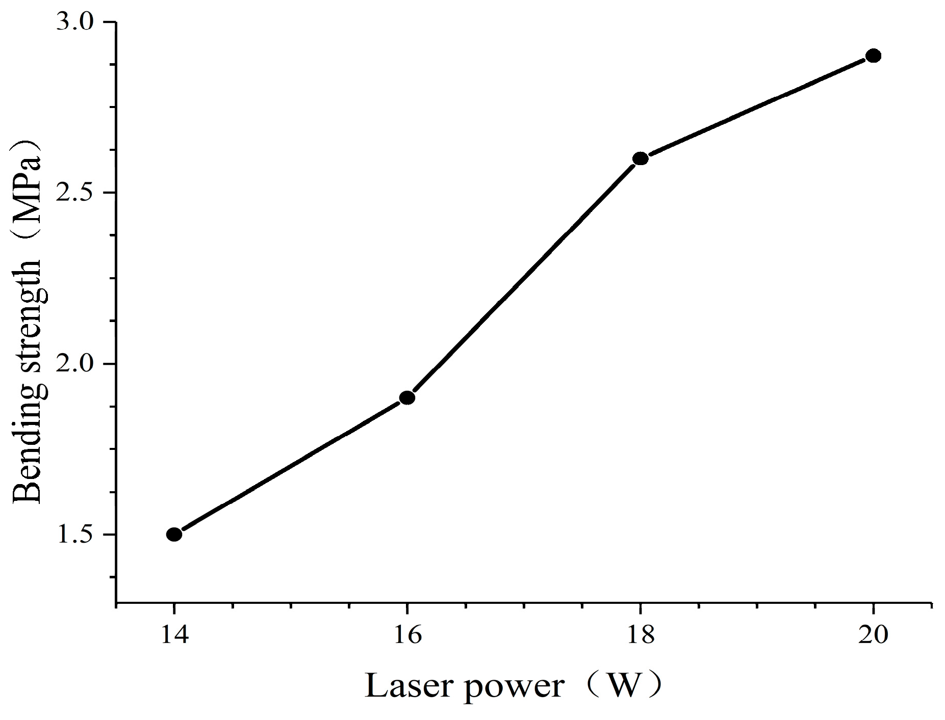 Polymers 16 03290 g004