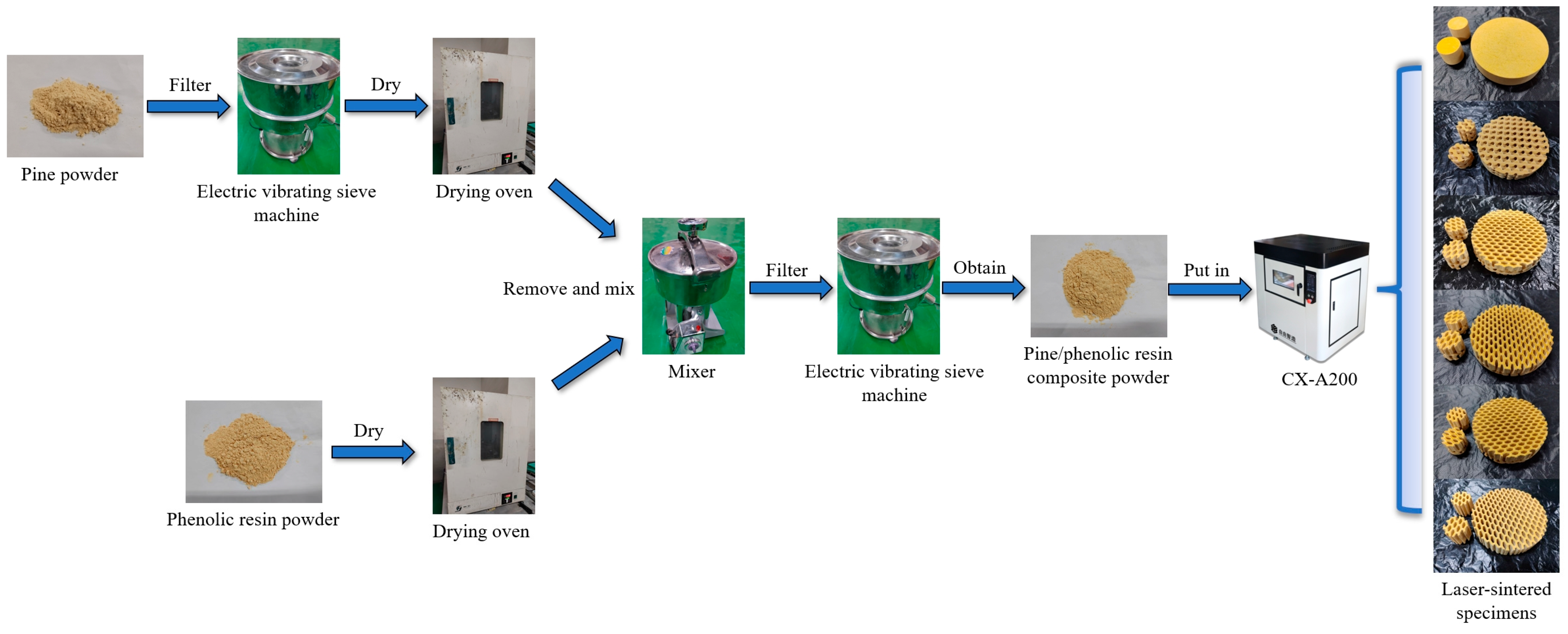 Polymers 16 03290 g006