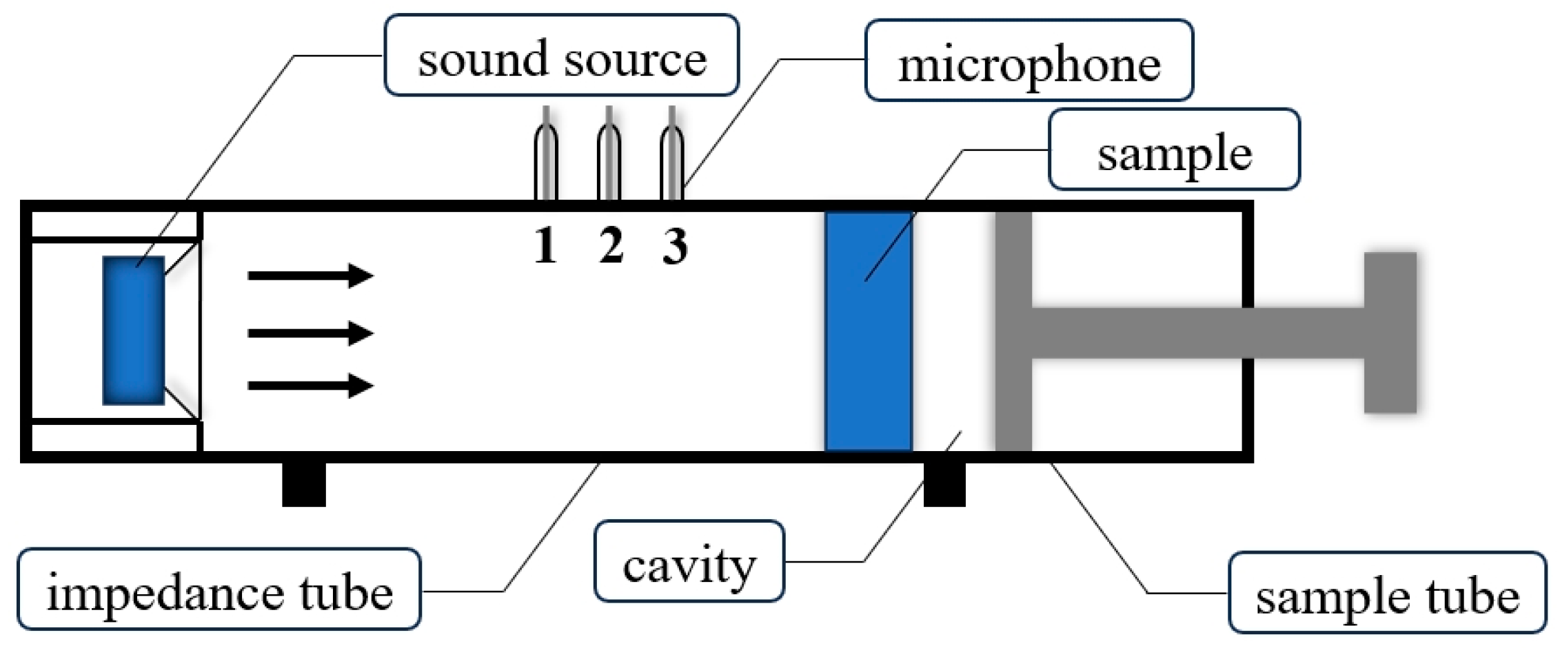 Polymers 16 03290 g008