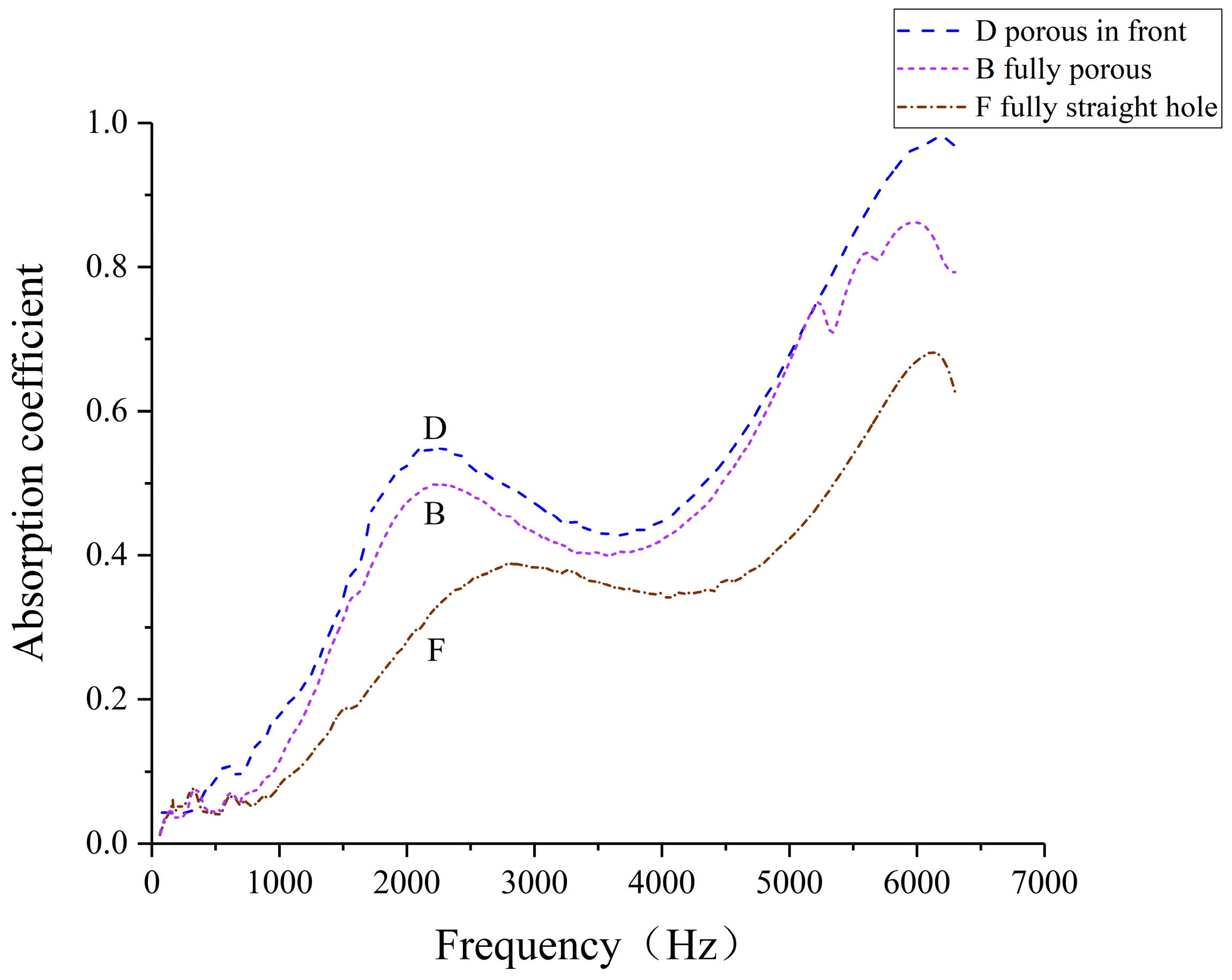 Polymers 16 03290 g010
