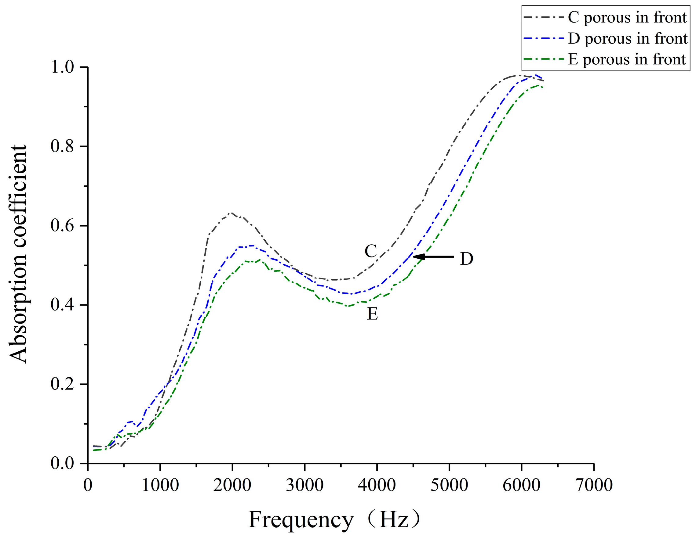 Polymers 16 03290 g012