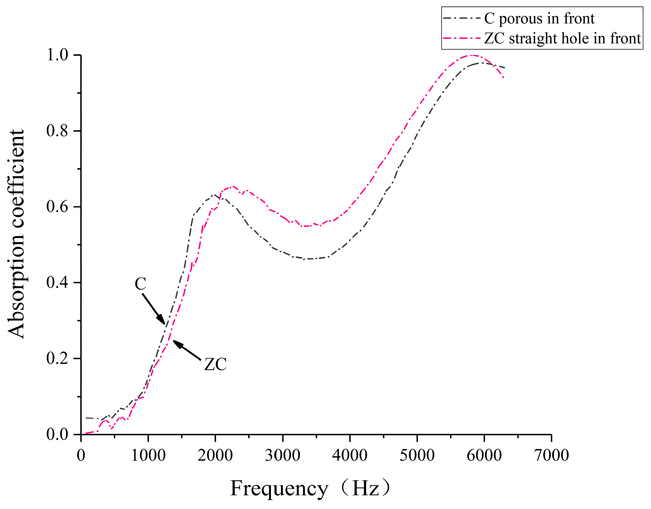 Polymers 16 03290 g014
