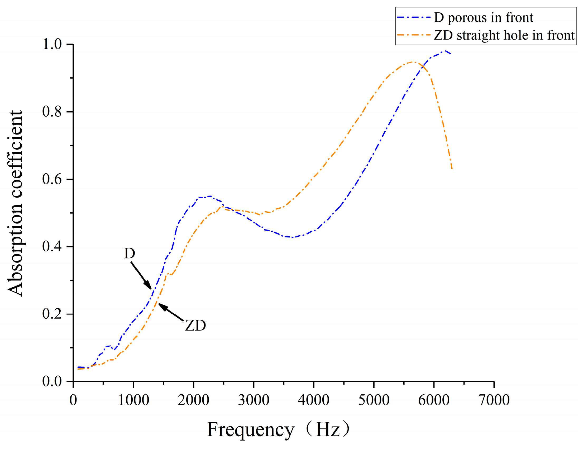 Polymers 16 03290 g015
