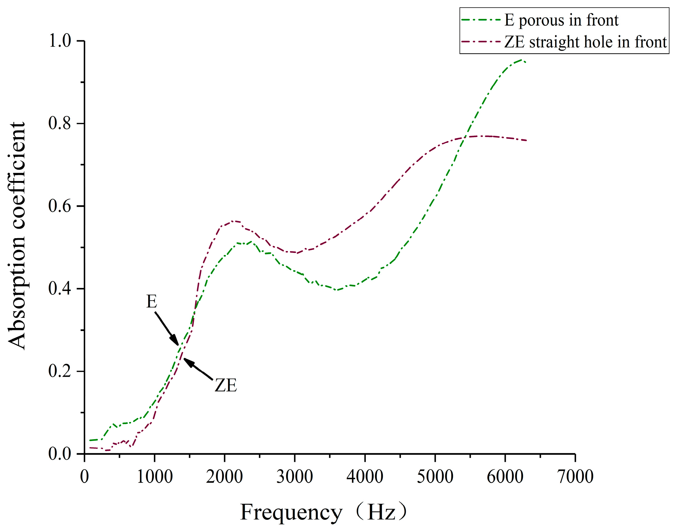 Polymers 16 03290 g016