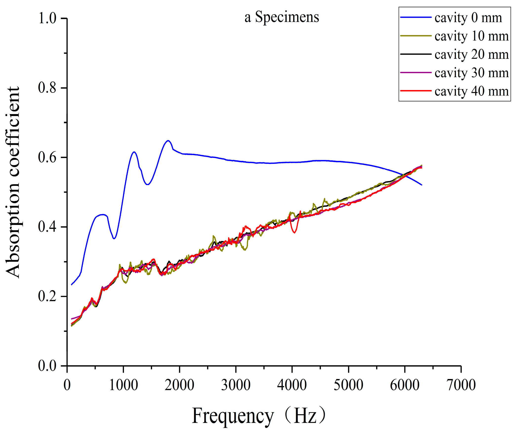 Polymers 16 03290 g017