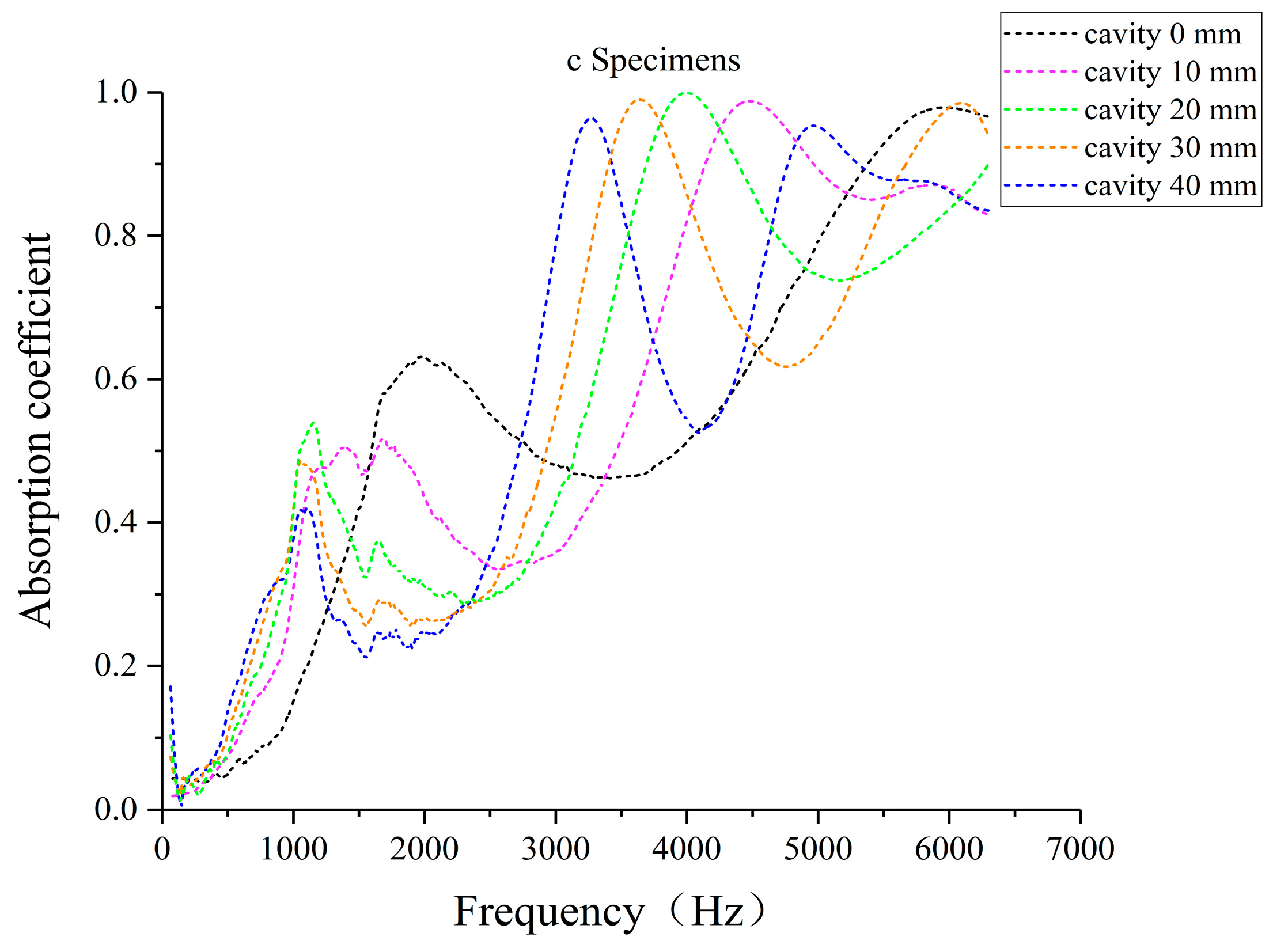 Polymers 16 03290 g018