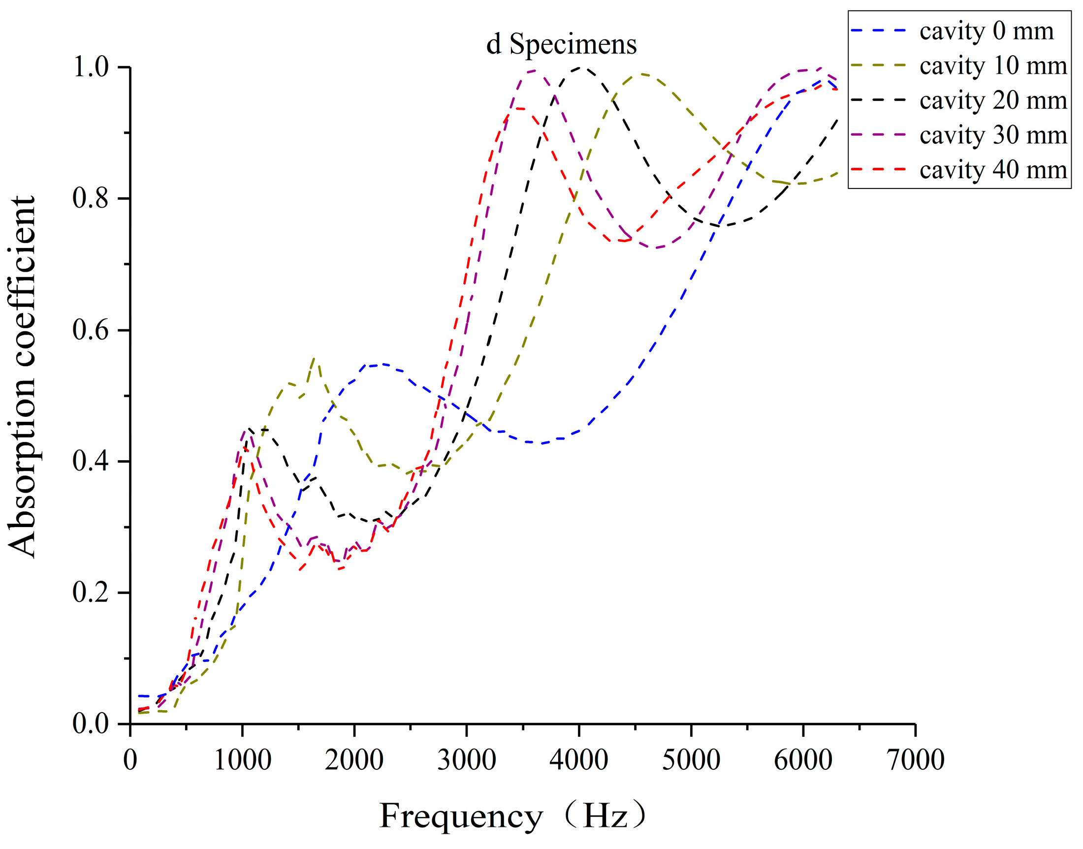 Polymers 16 03290 g019
