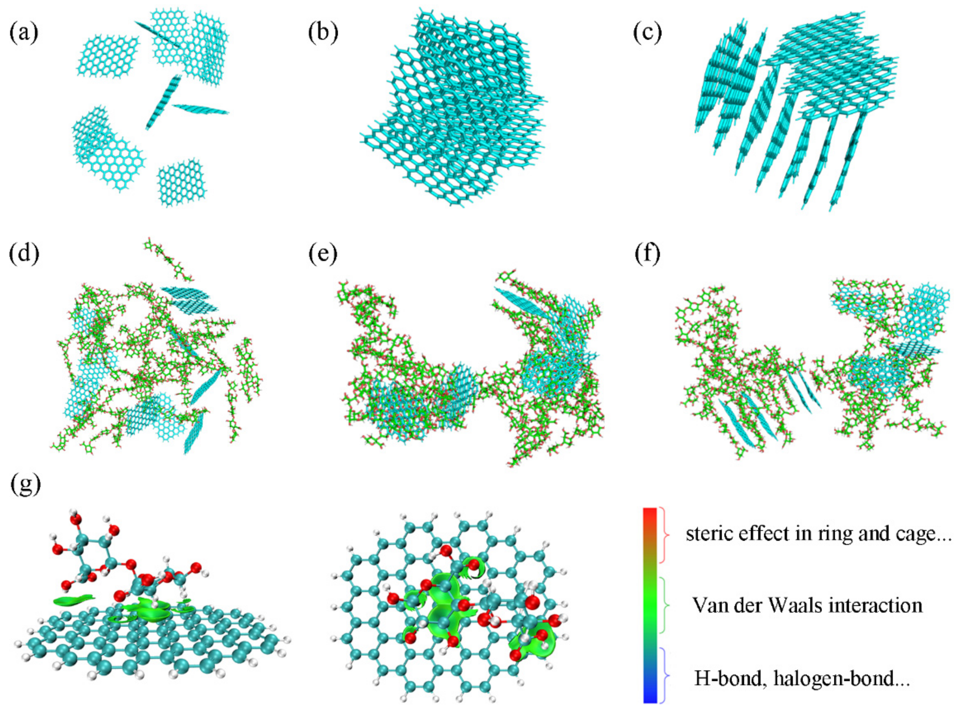 Polymers 16 03291 g003