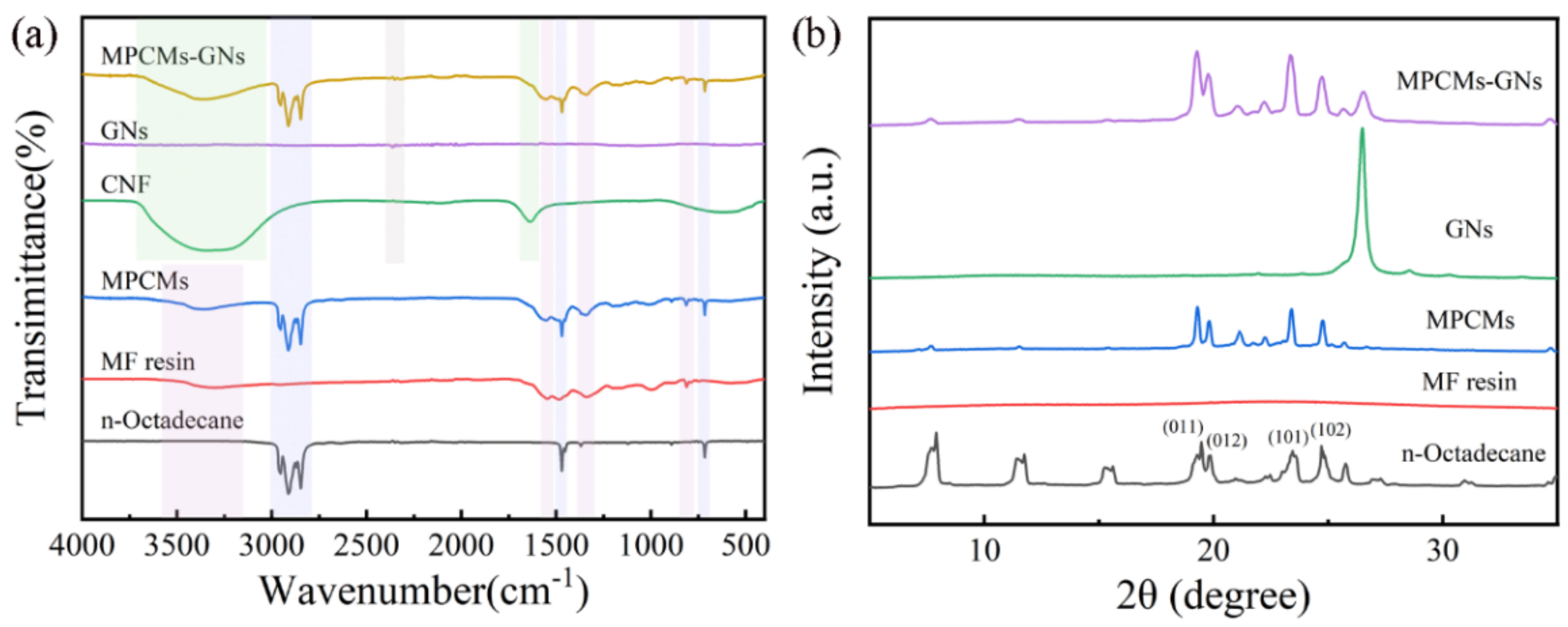 Polymers 16 03291 g005
