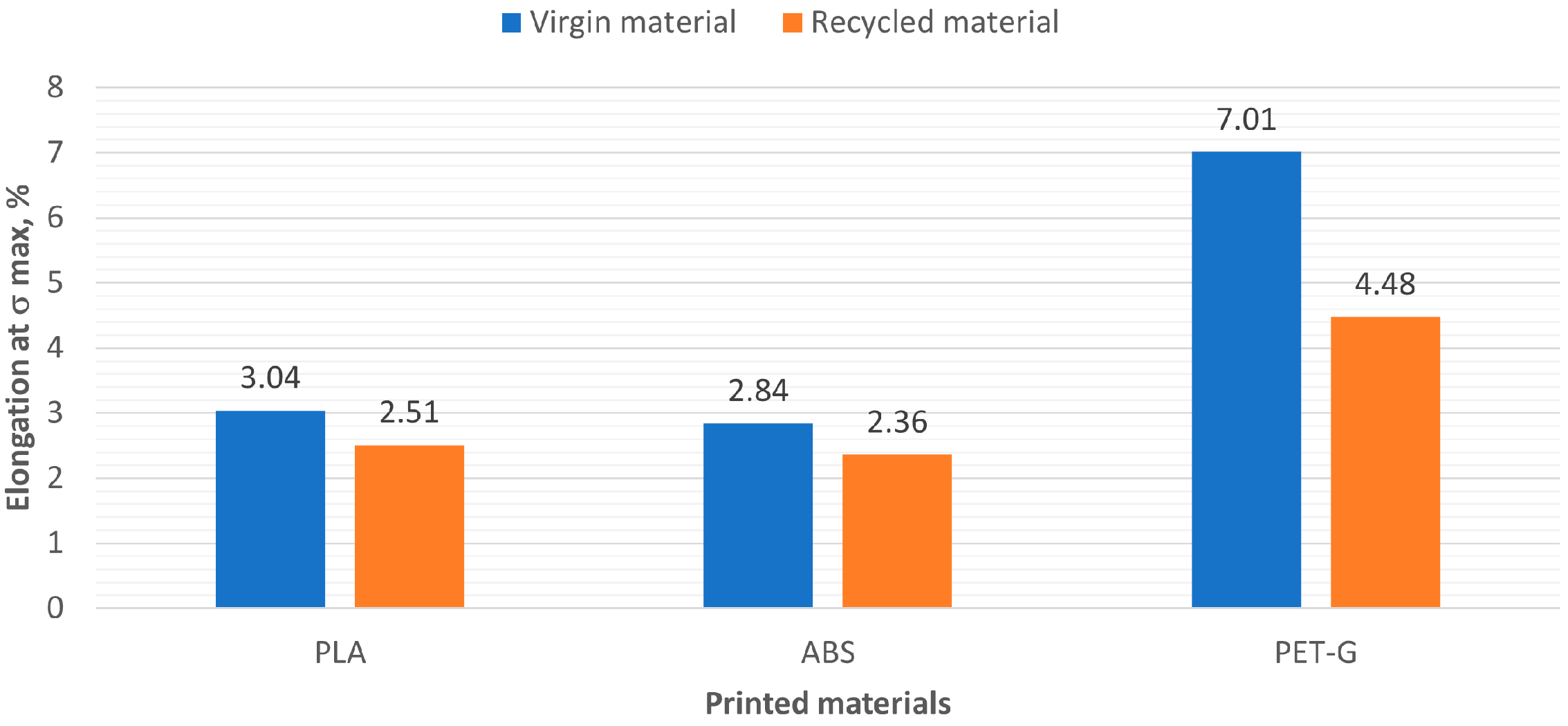 Polymers 16 03292 g010