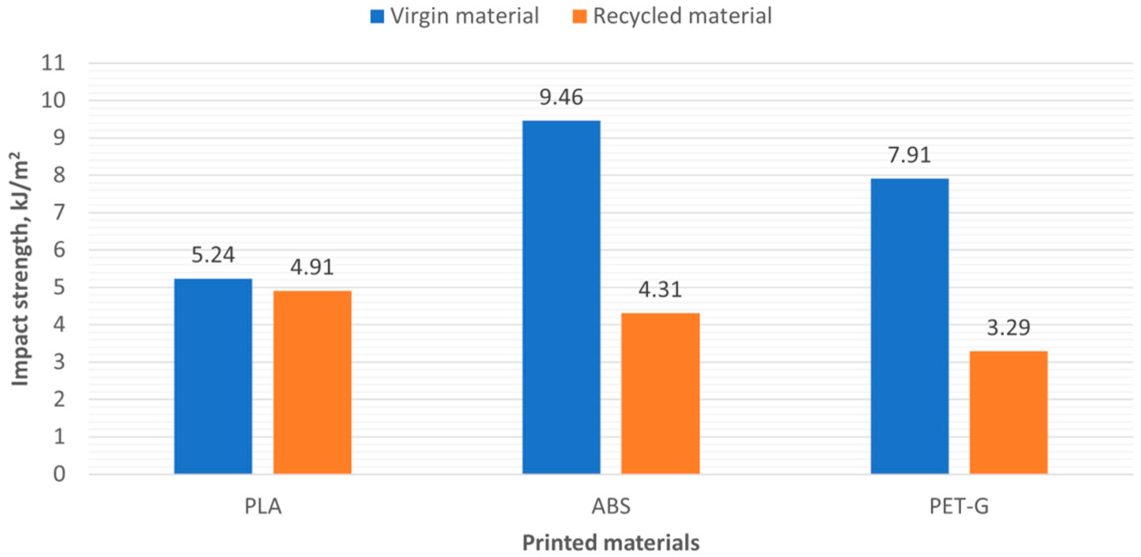 Polymers 16 03292 g014