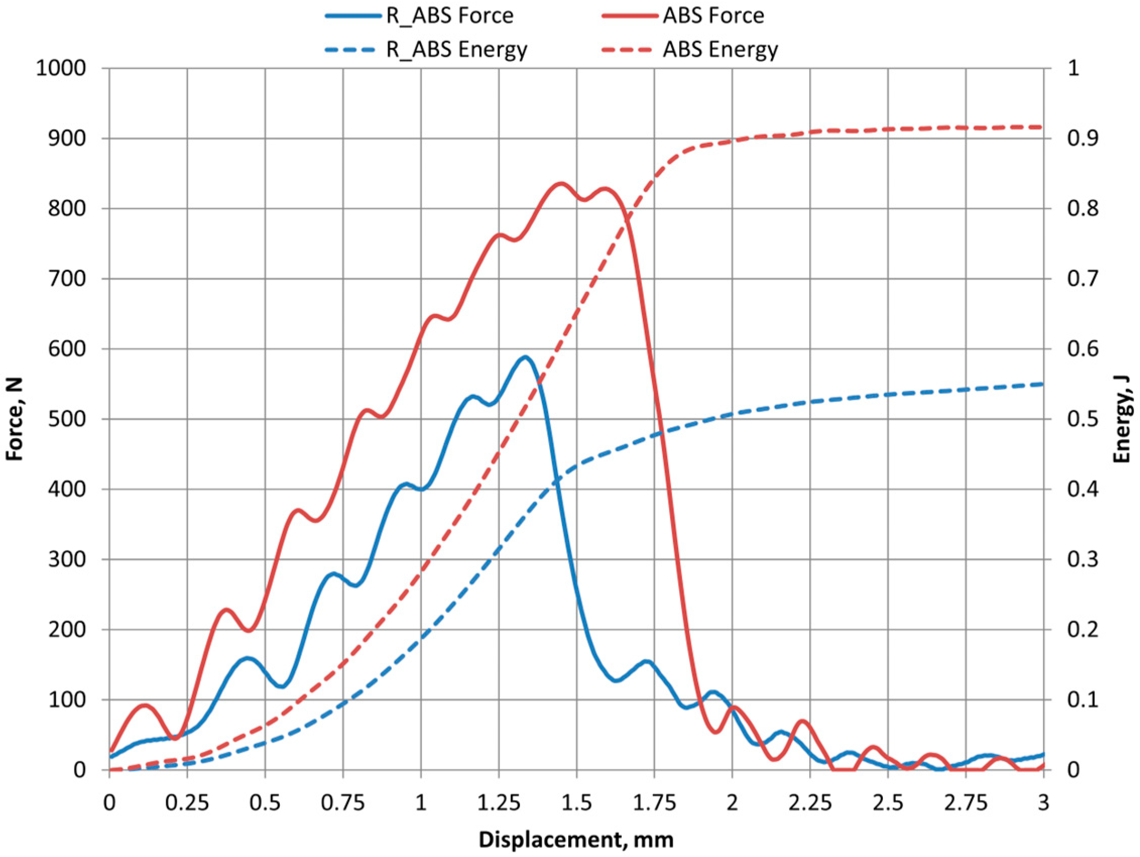 Polymers 16 03292 g015