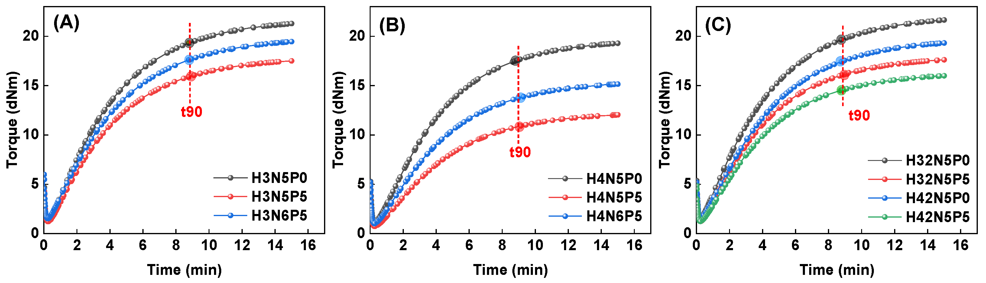 Polymers 16 03294 g001
