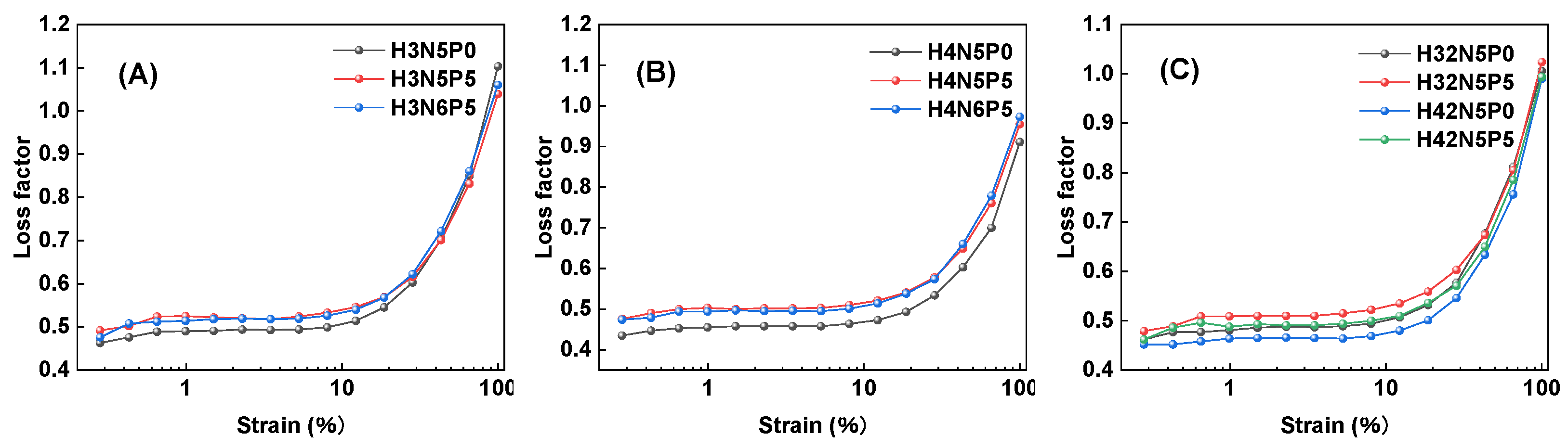 Polymers 16 03294 g004