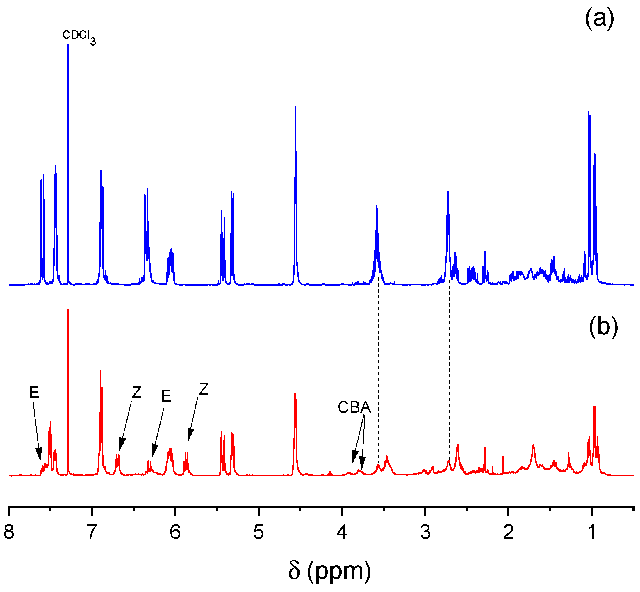 Polymers 16 03295 g004