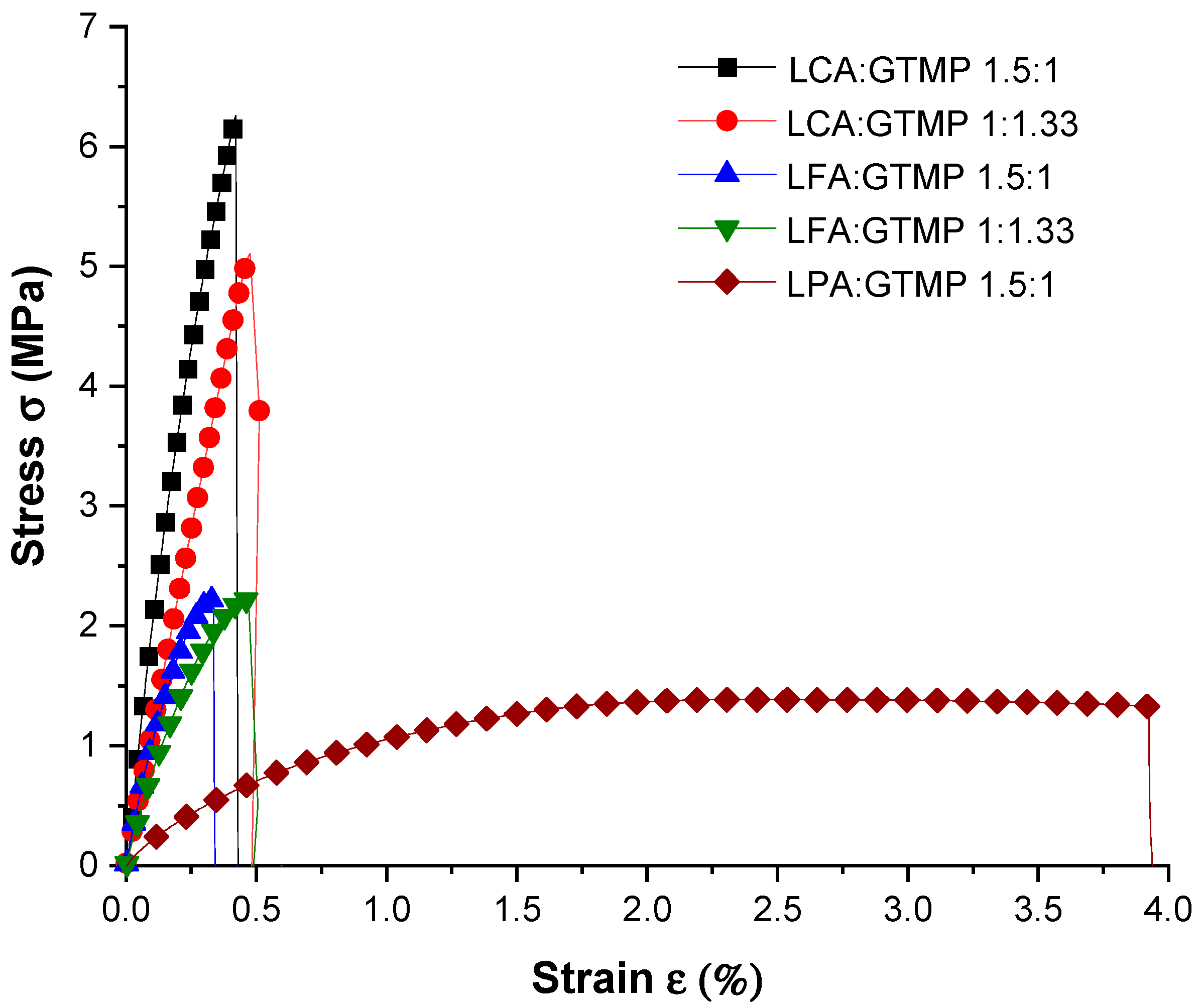 Polymers 16 03295 g008