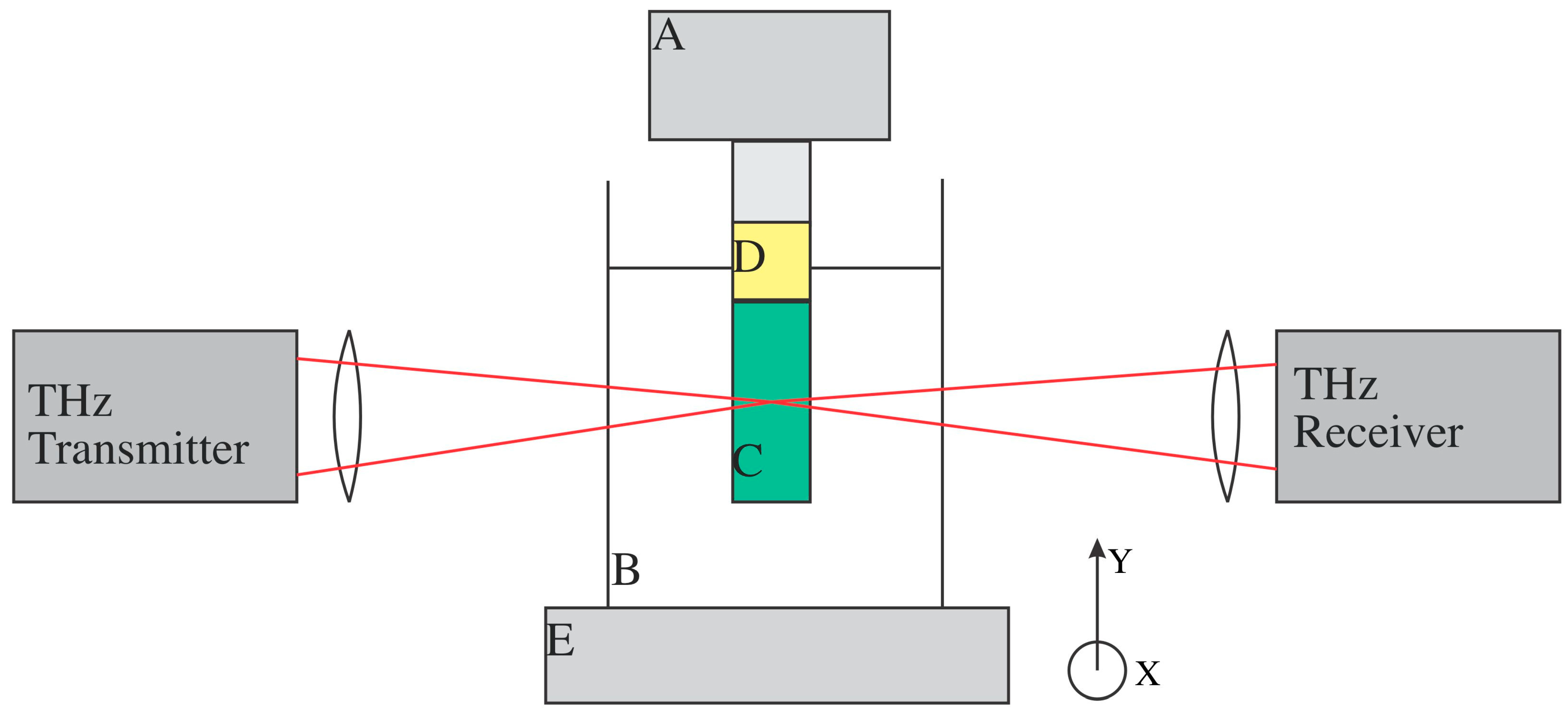 Polymers 16 03296 g002