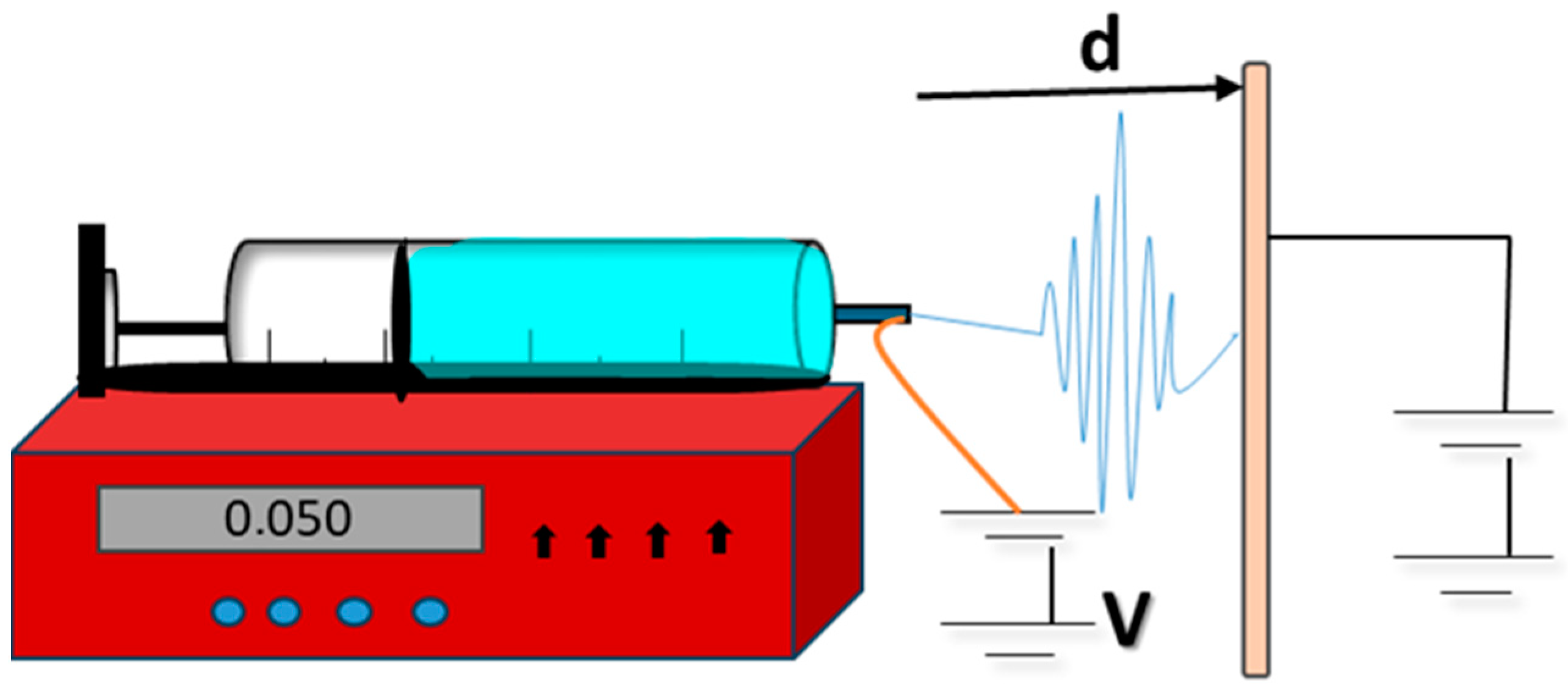 Polymers 16 03297 g001