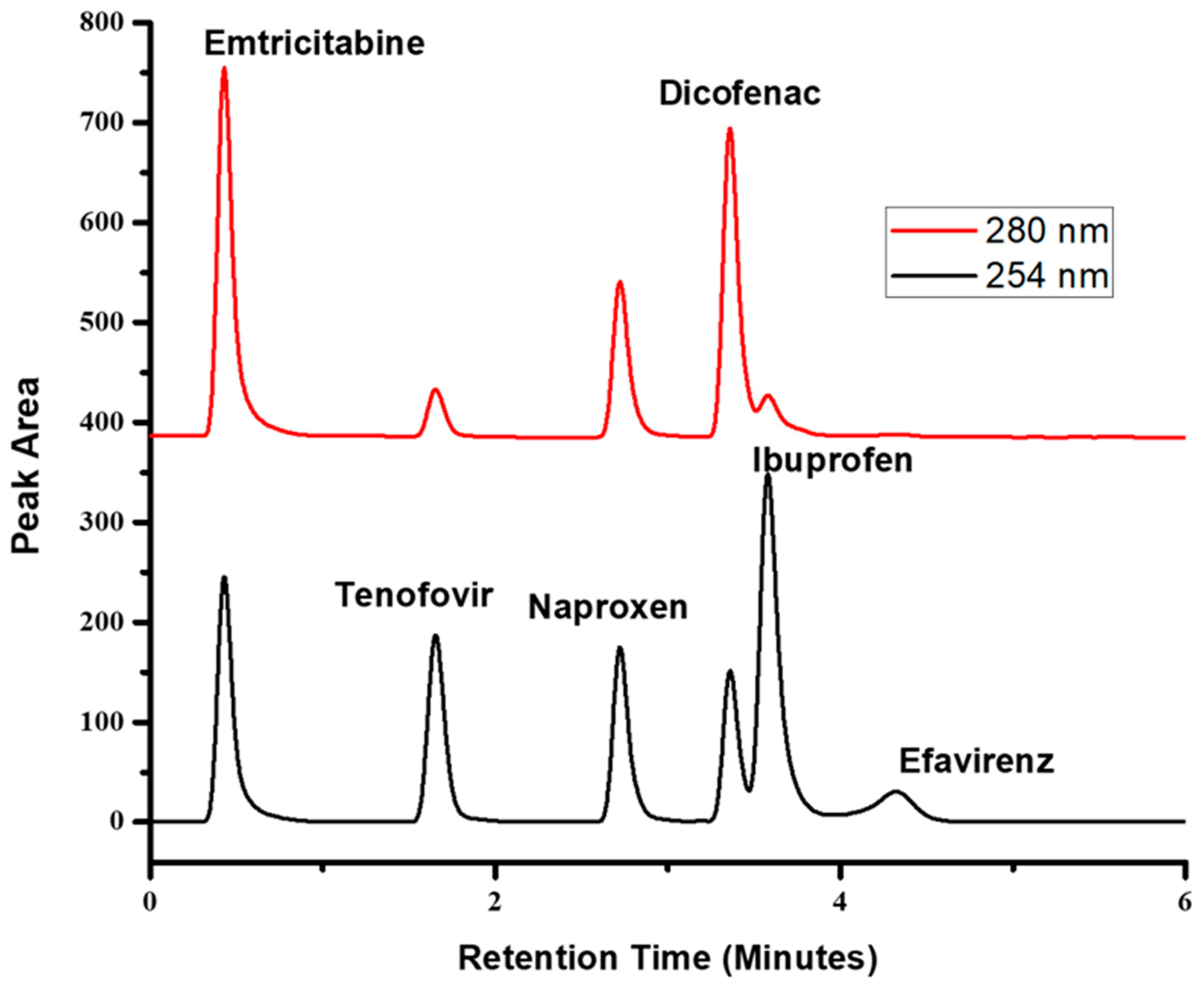 Polymers 16 03297 g002