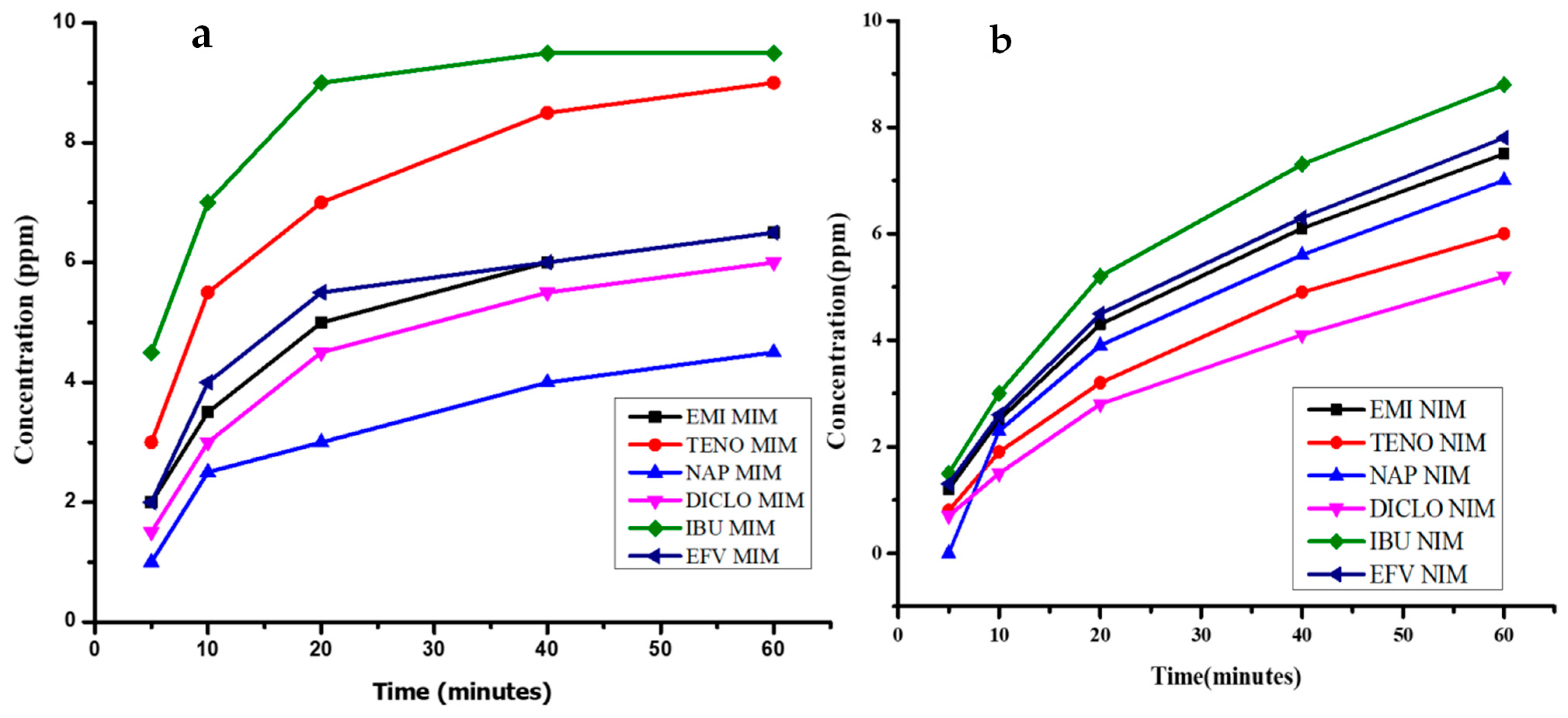 Polymers 16 03297 g011