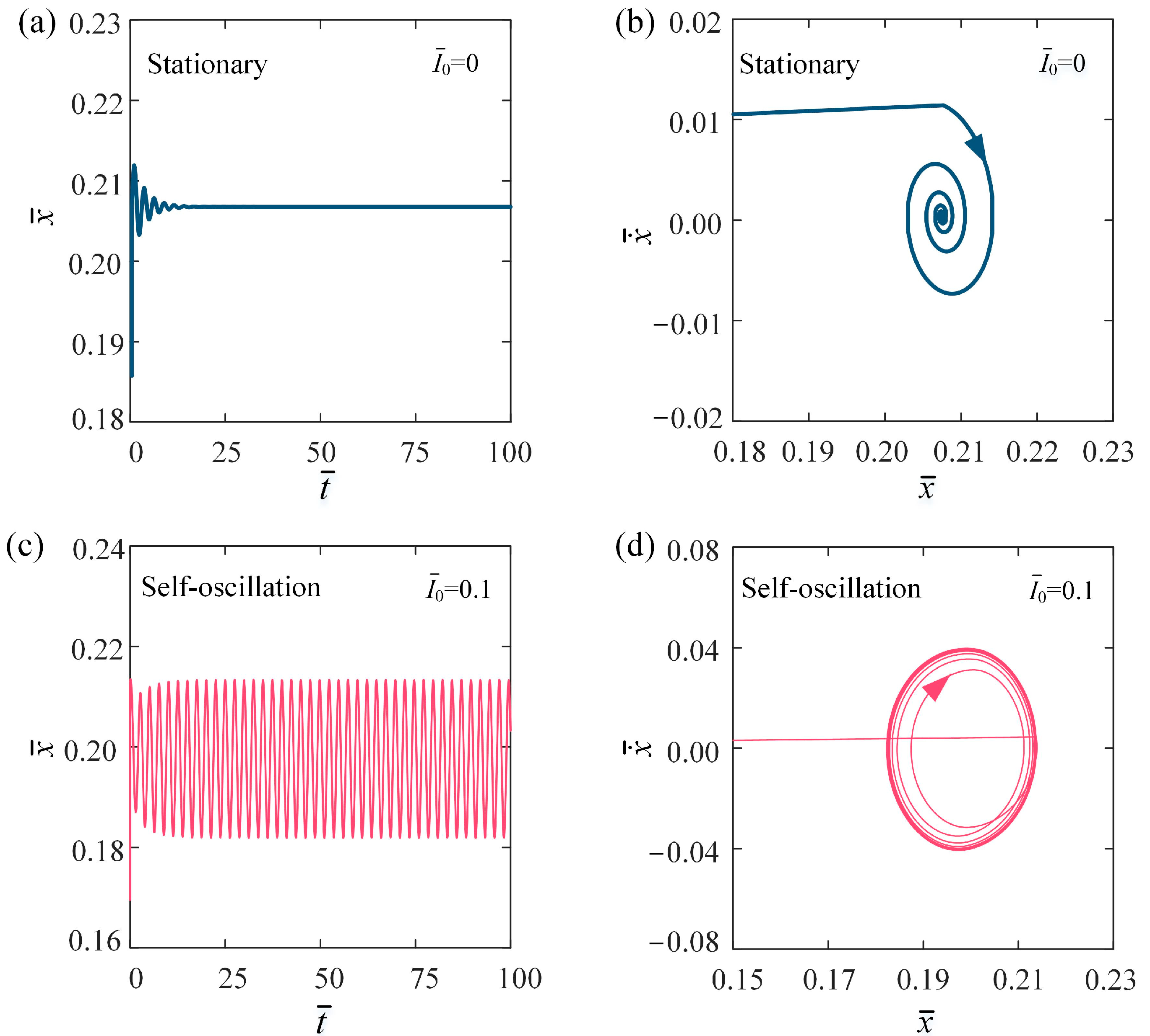 Polymers 16 03298 g002